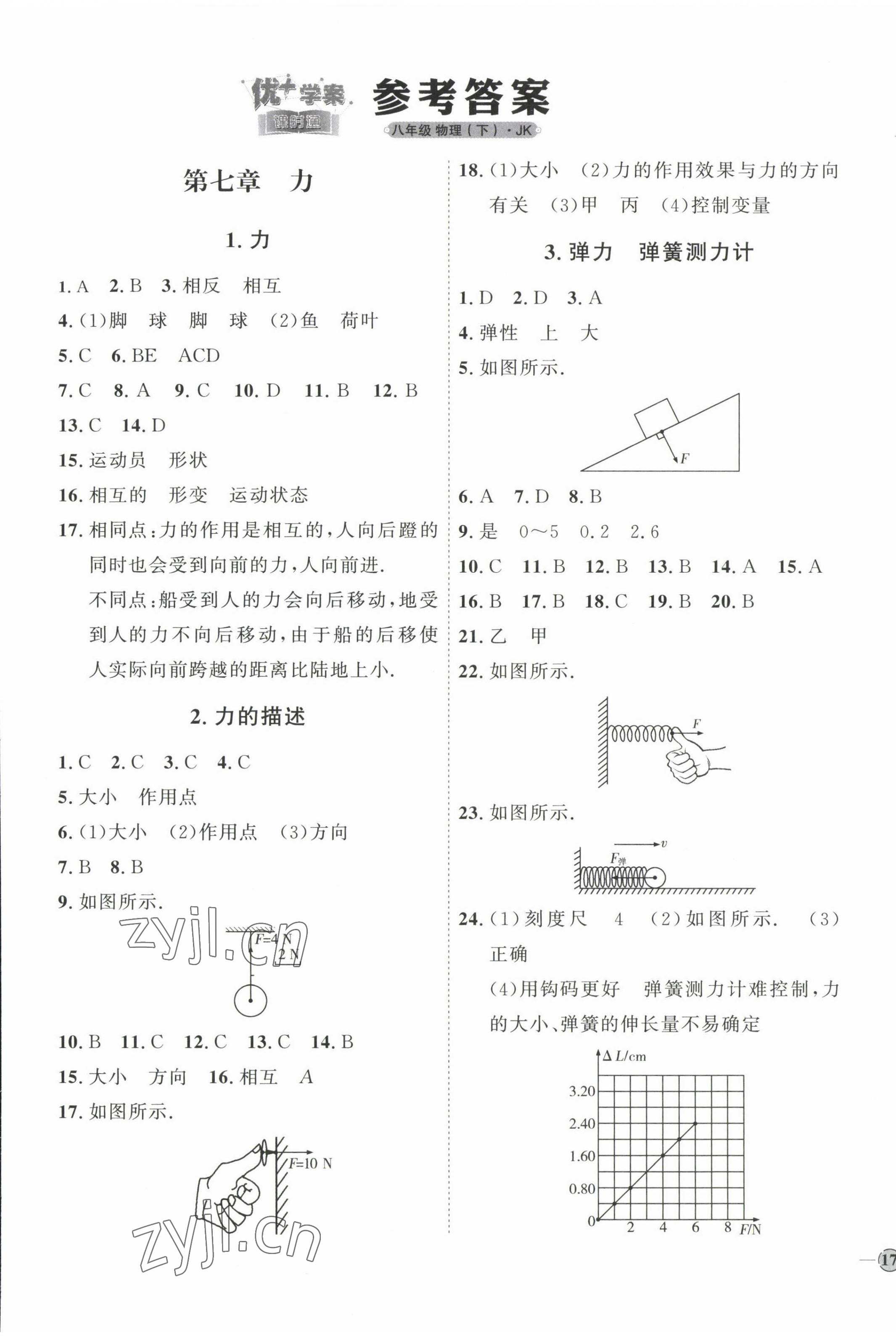 2023年优加学案课时通八年级物理下册教科版 参考答案第1页