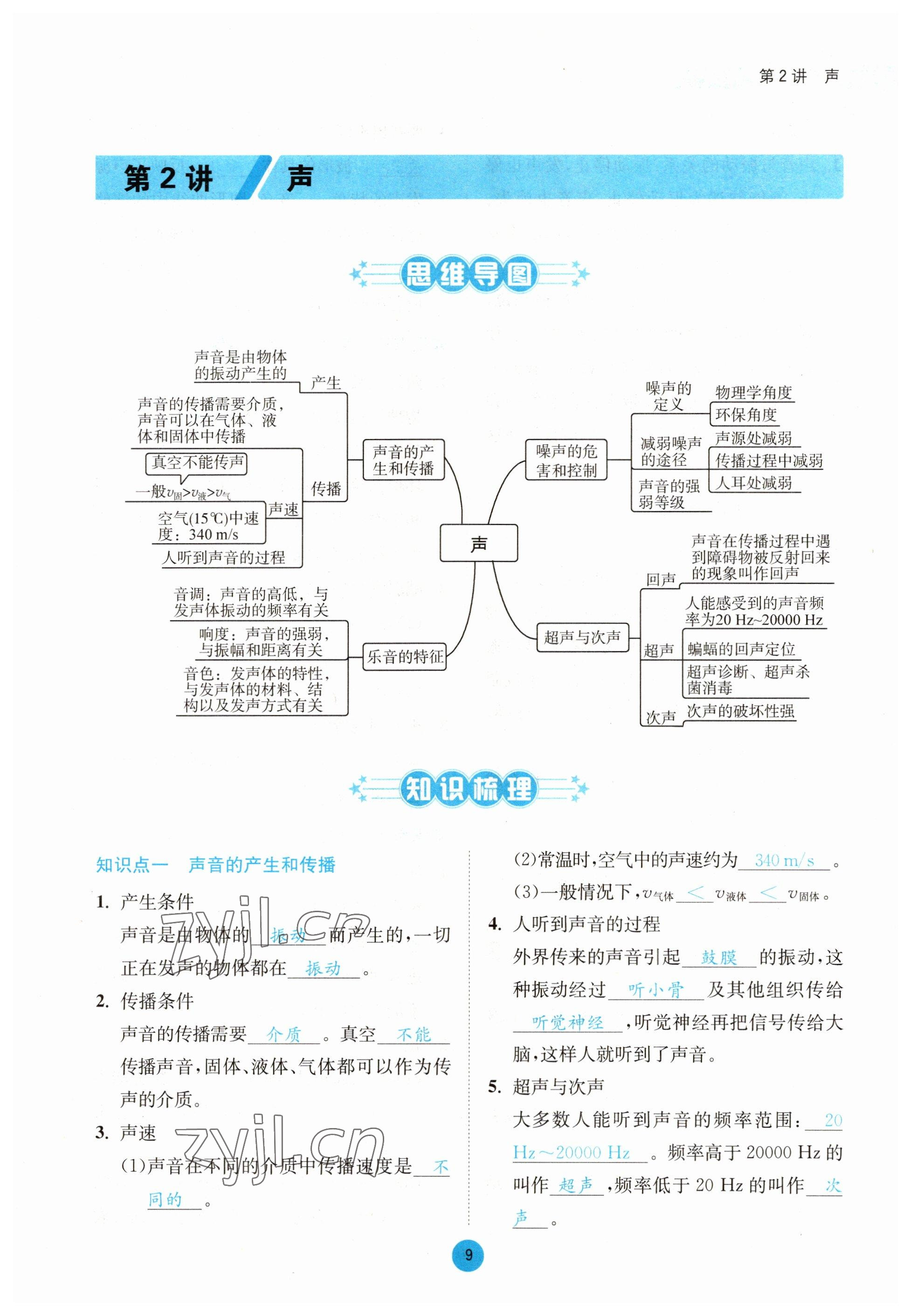 2023年中考6加1物理教科版达州专版 参考答案第9页