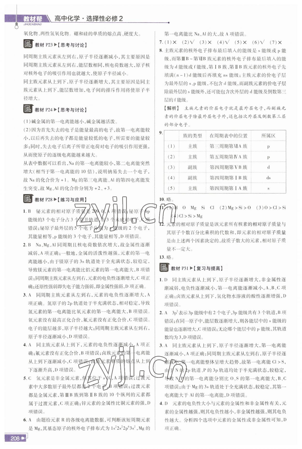 2023年教材课本高中化学选择性必修2人教版 第2页