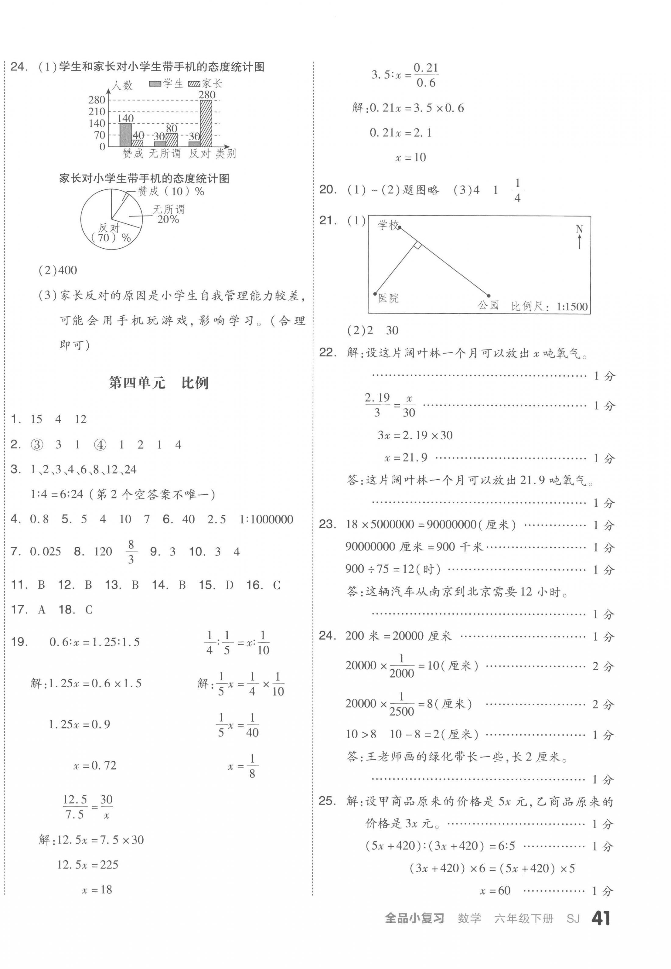 2023年全品小復(fù)習(xí)六年級(jí)數(shù)學(xué)下冊(cè)蘇教版 第6頁