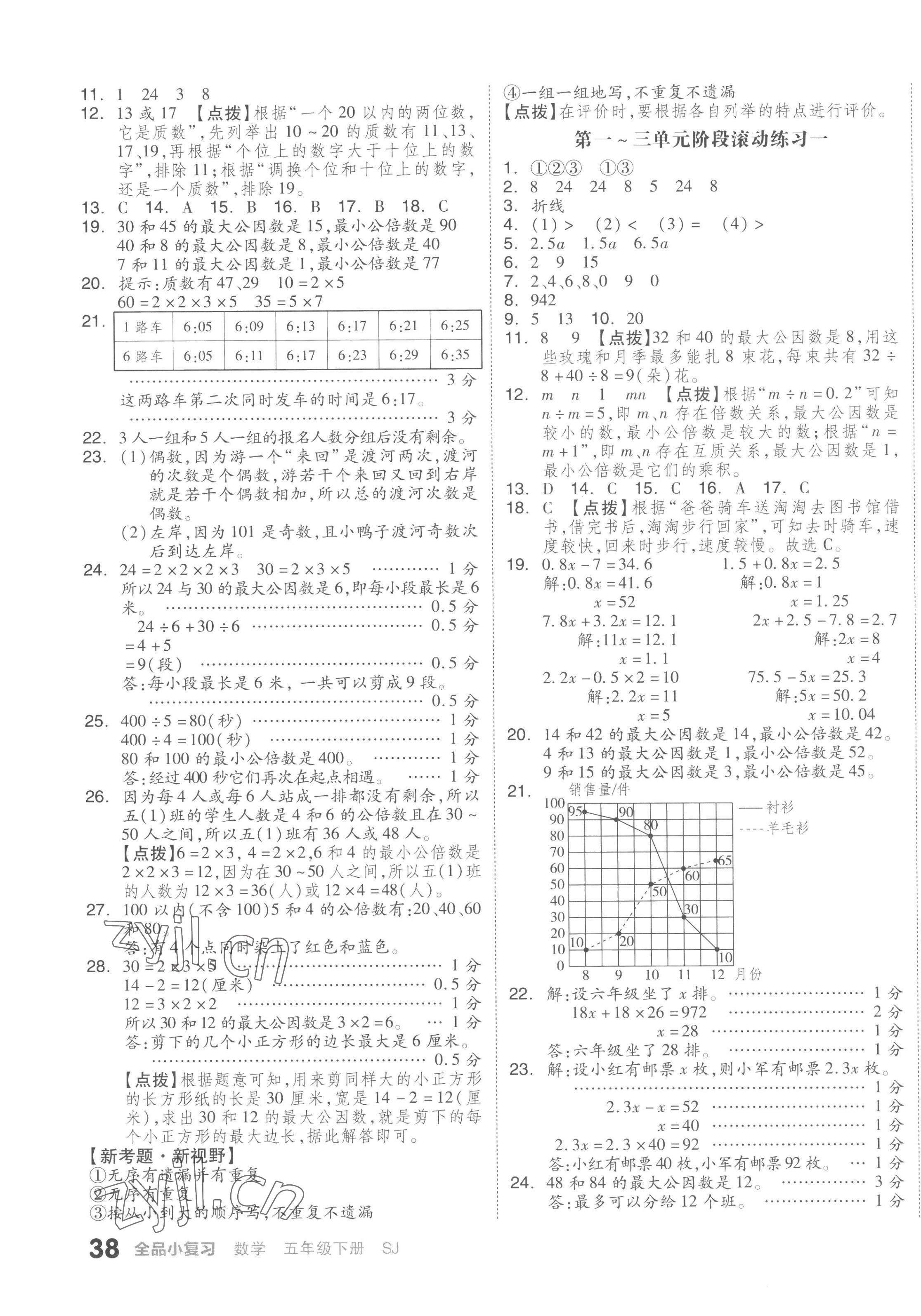 2023年全品小复习五年级数学下册苏教版 第3页