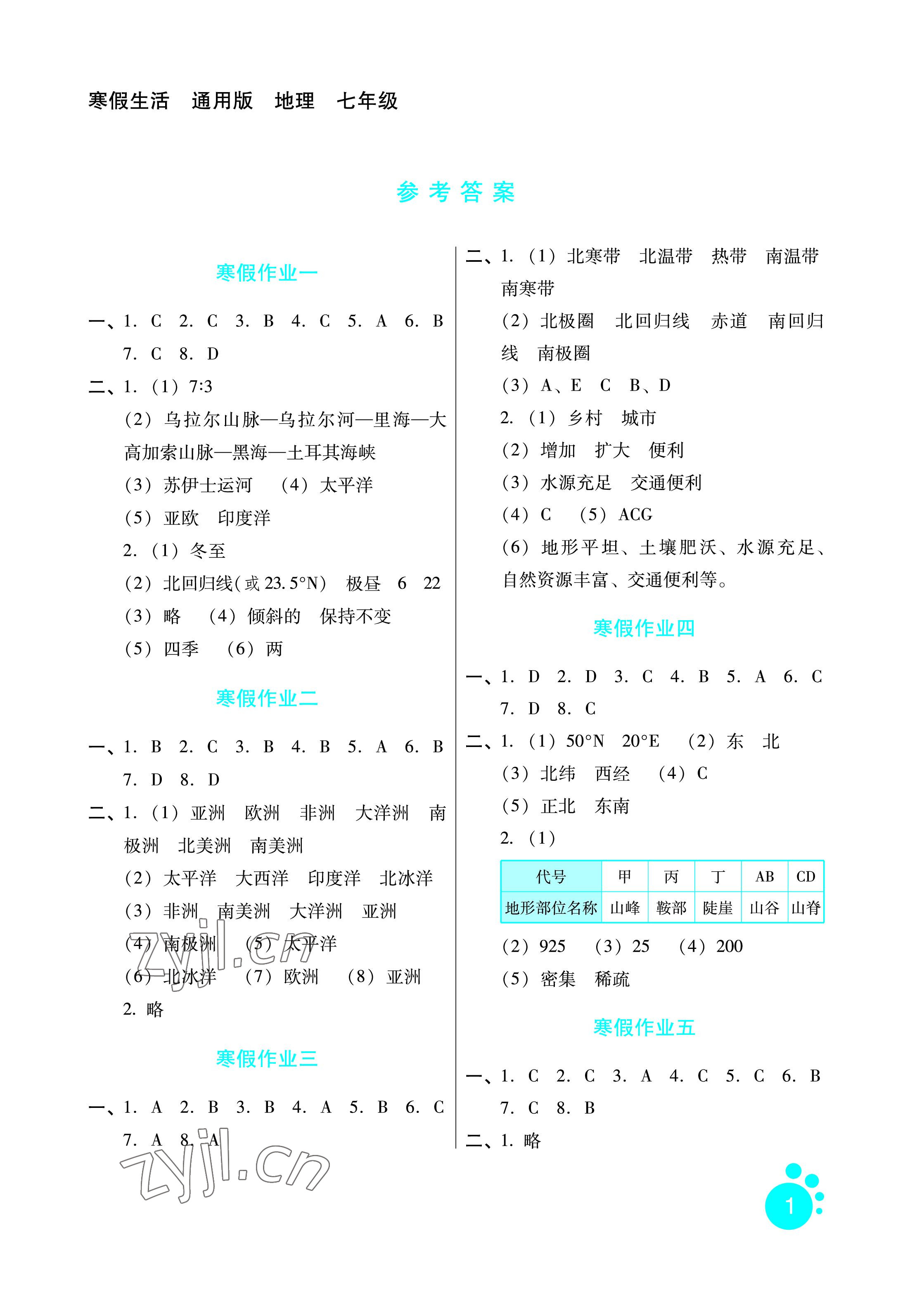 2023年寒假生活七年級(jí)地理通用版河北少年兒童出版社 參考答案第1頁(yè)