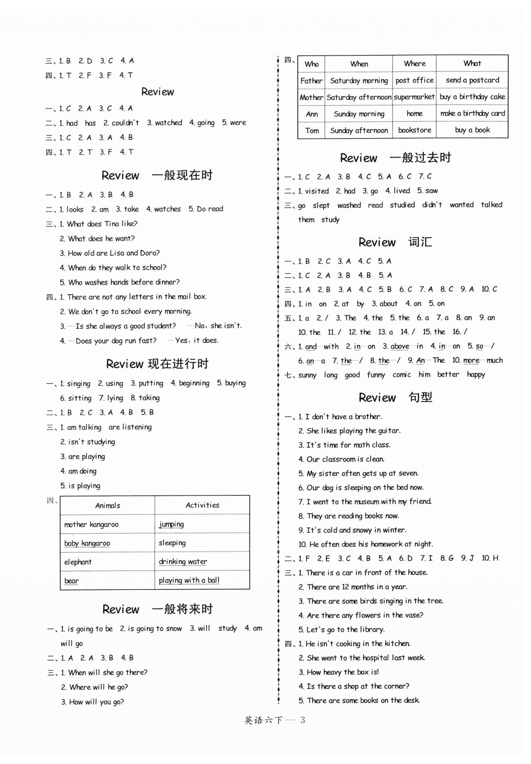 2023年小学学习好帮手六年级英语下册人教版 参考答案第3页