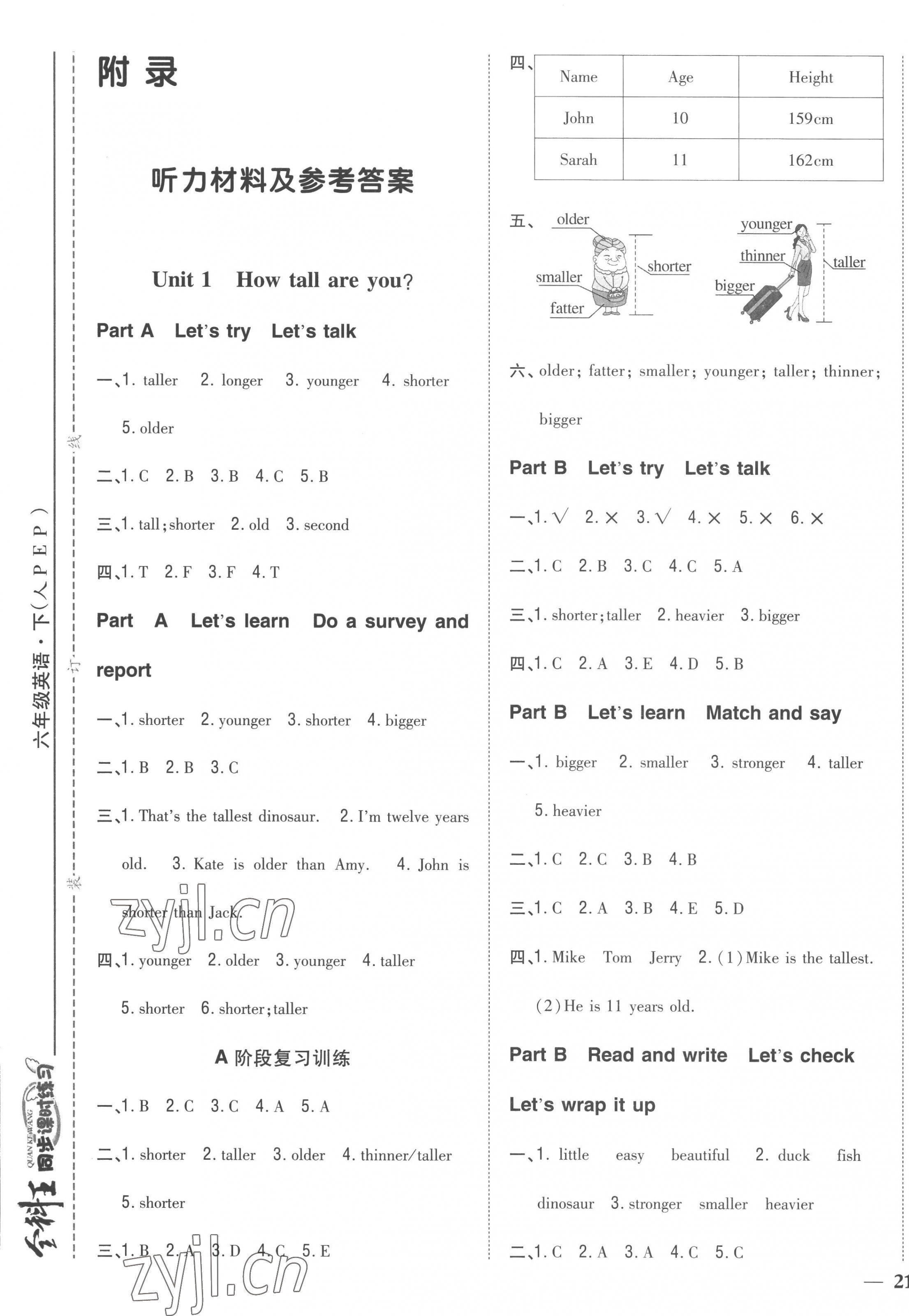 2023年全科王同步課時練習六年級英語下冊人教版 第1頁