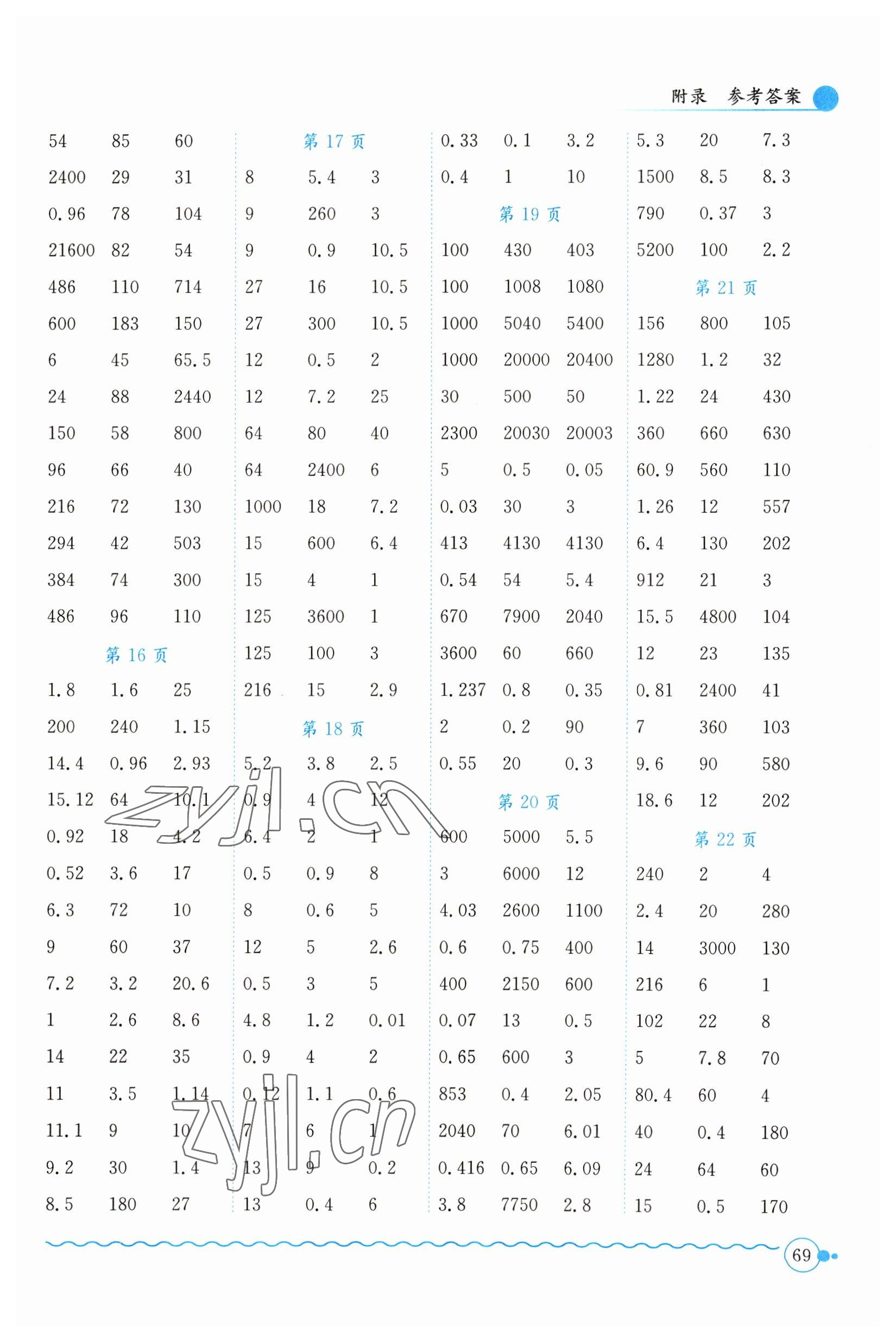 2023年黄冈小状元口算速算练习册五年级数学下册人教版 第3页