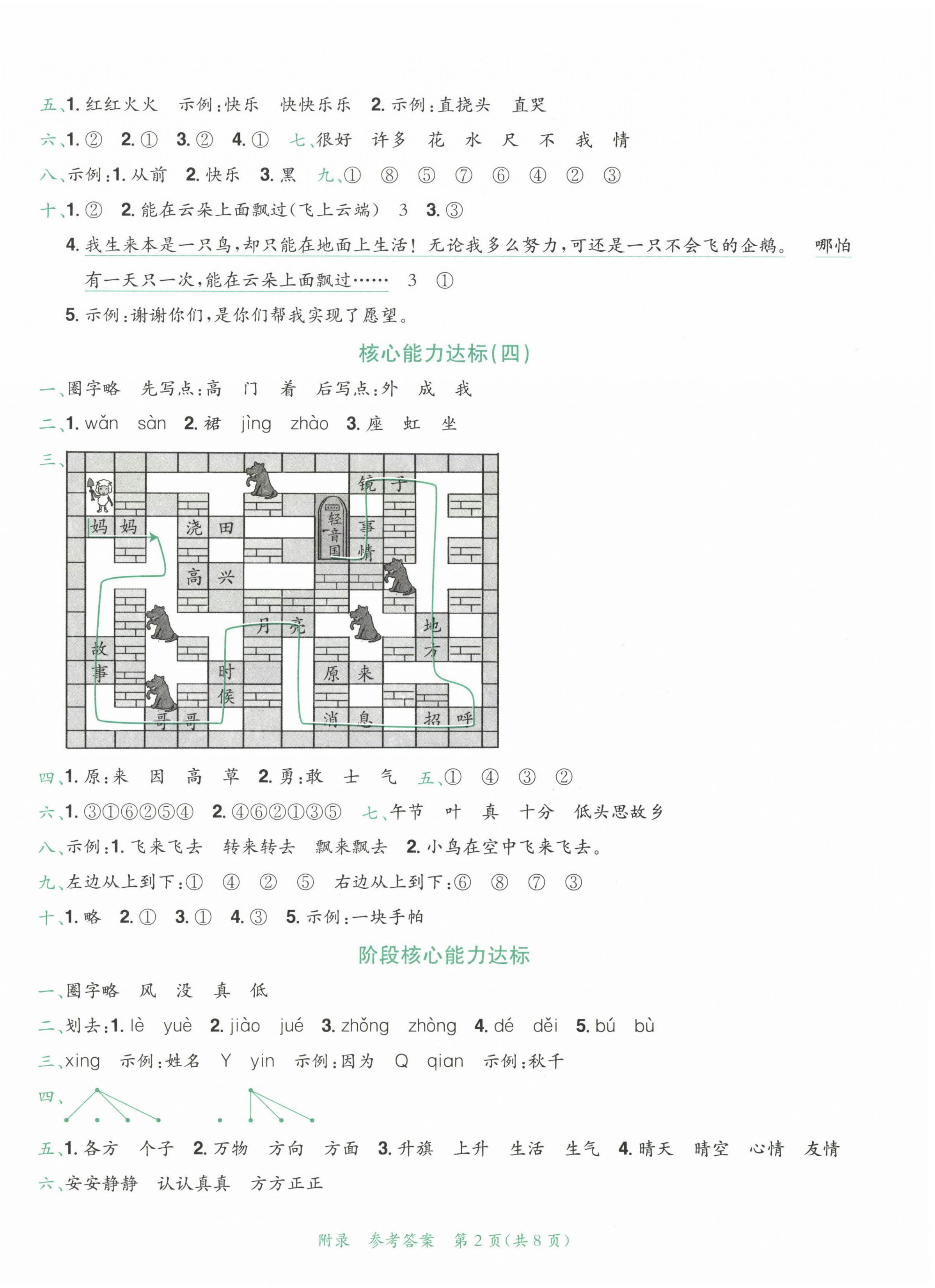 2023年黄冈小状元达标卷一年级语文下册人教版 第2页