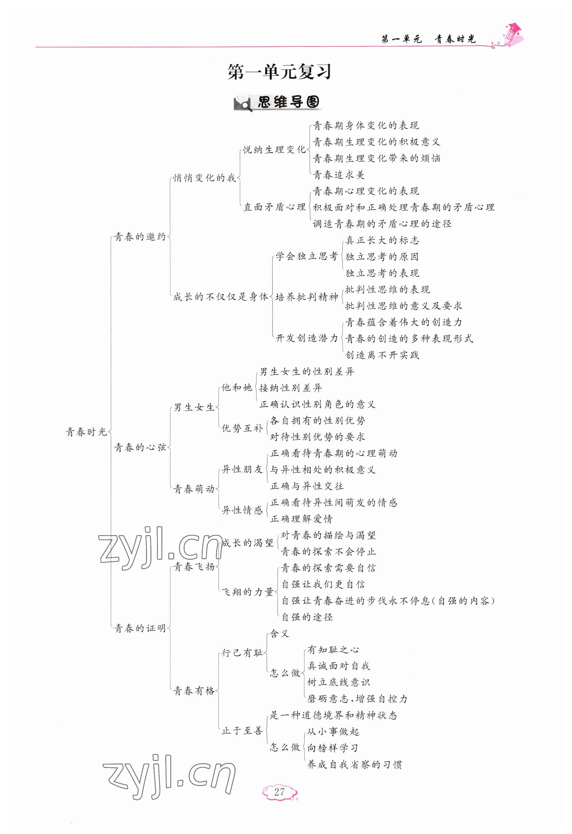 2023年启航新课堂七年级道德与法治下册人教版 参考答案第27页