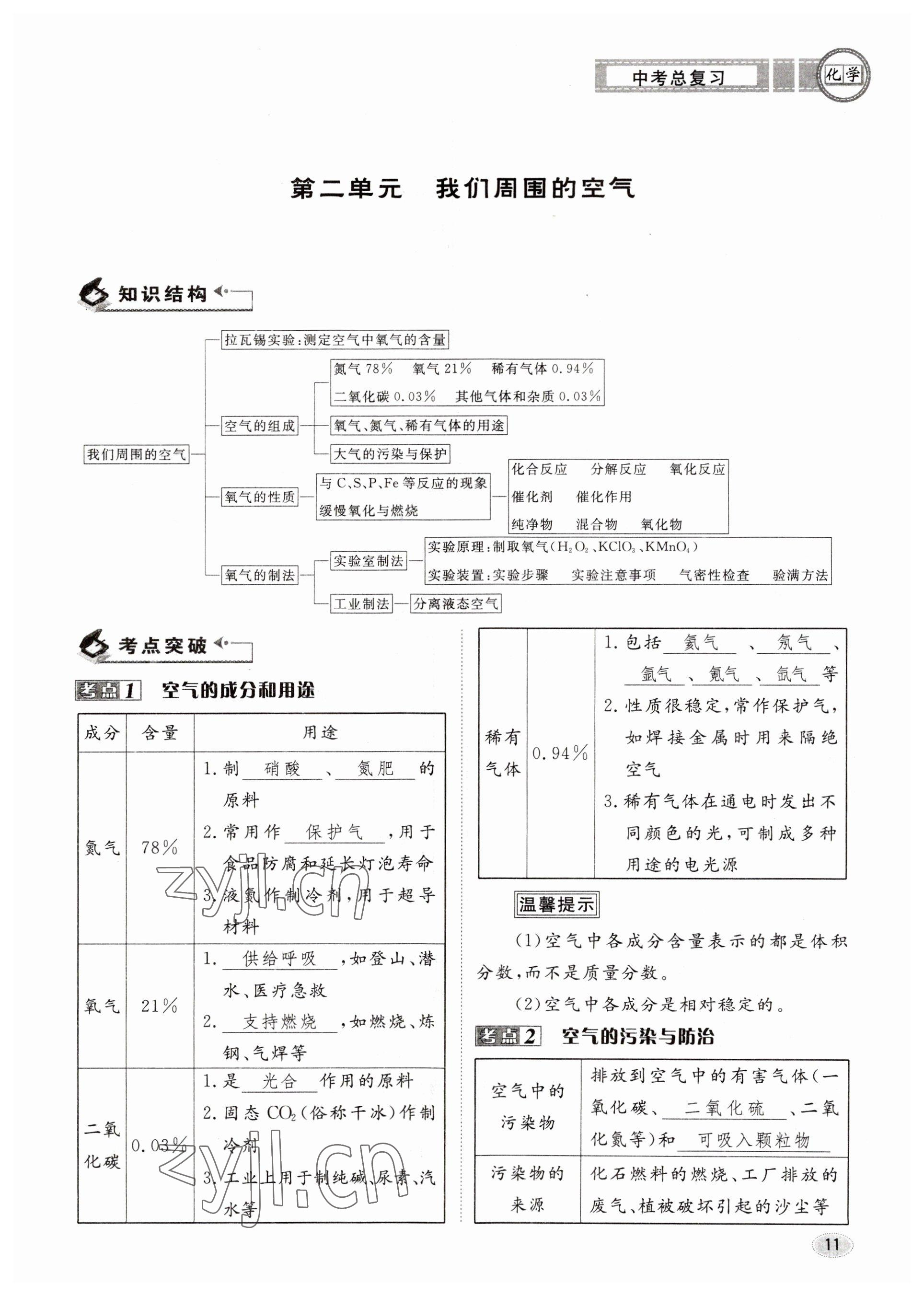 2023年中考总复习长江出版社化学 参考答案第11页