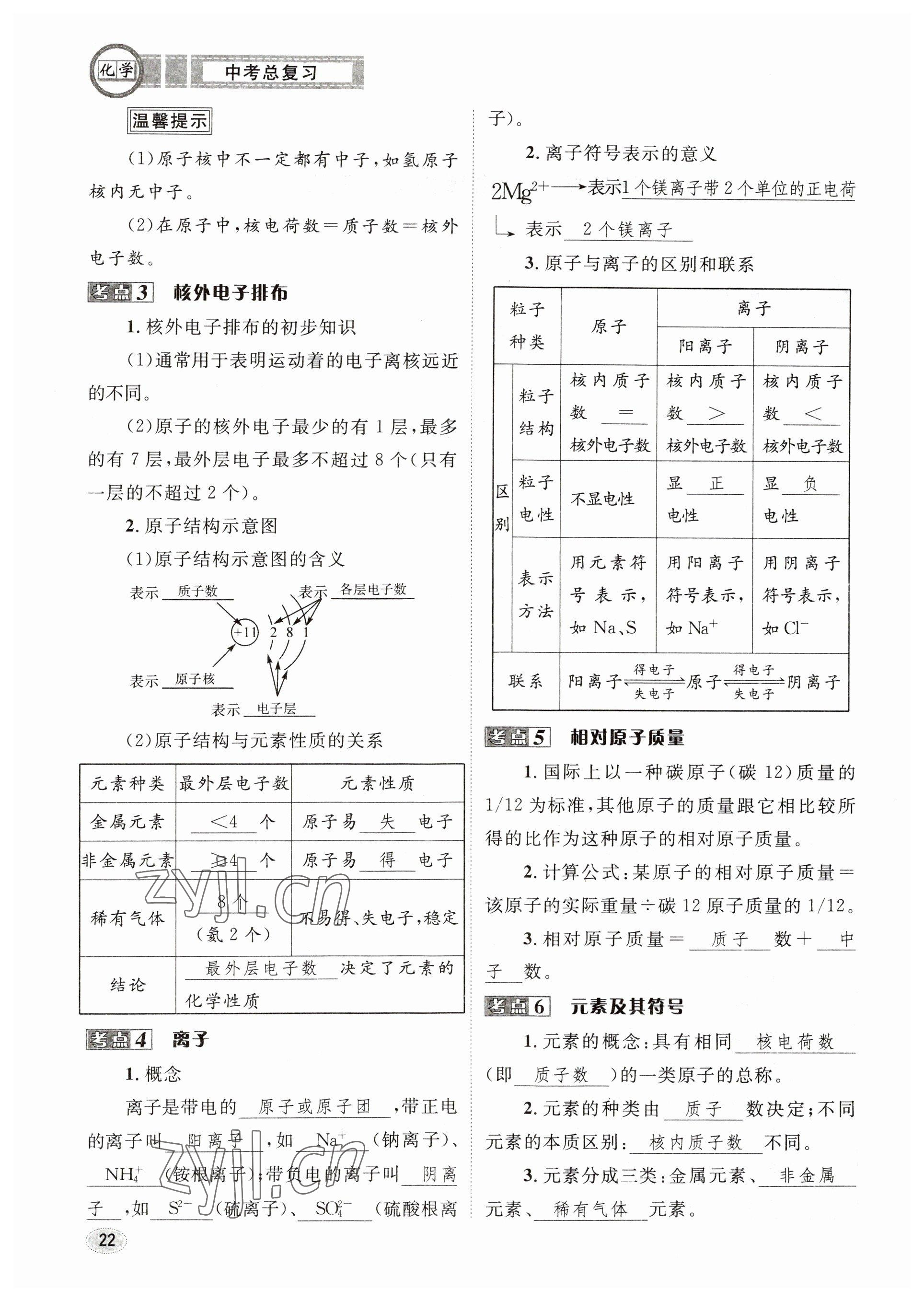 2023年中考总复习长江出版社化学 参考答案第22页