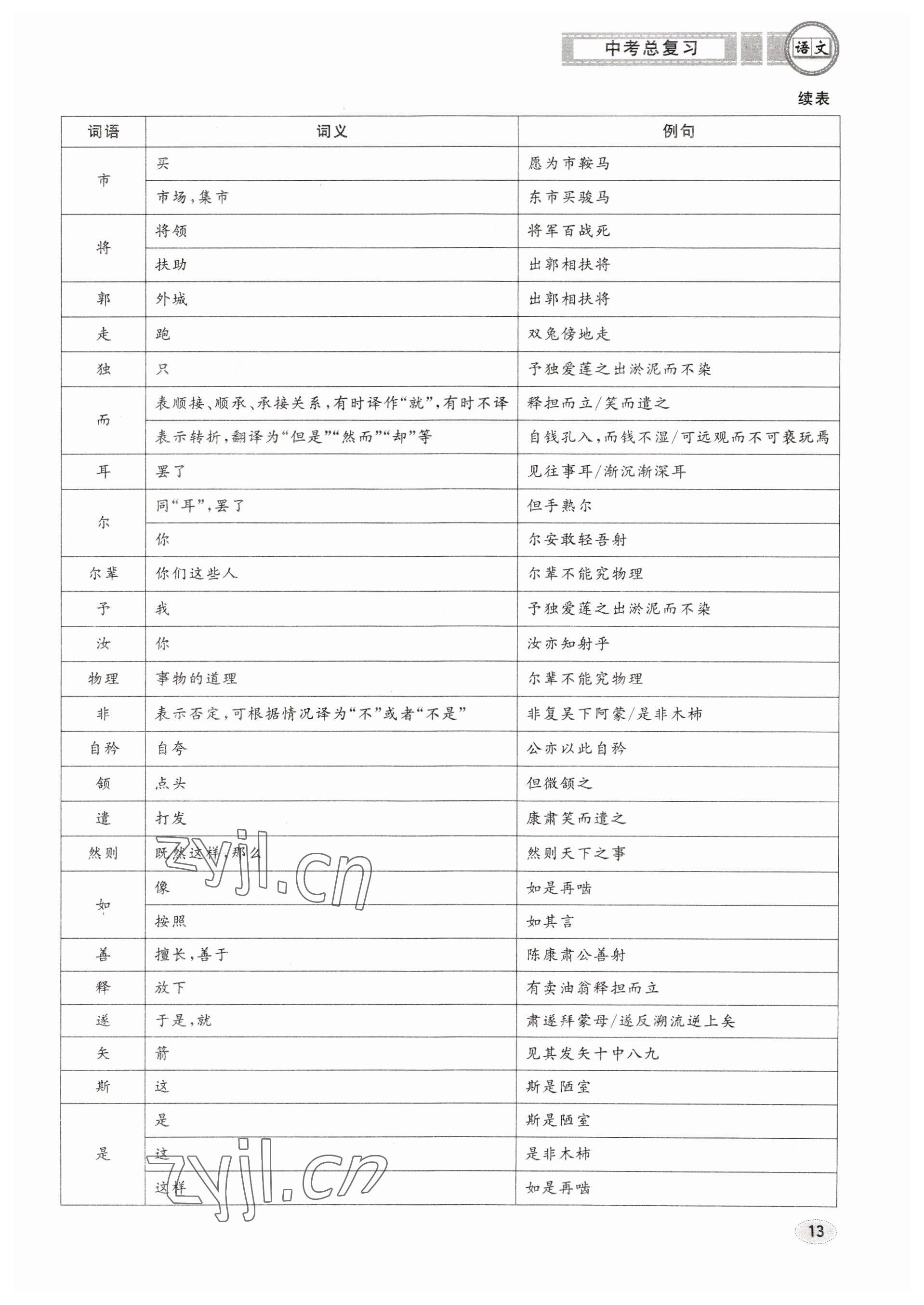 2023年中考總復(fù)習長江出版社語文 參考答案第13頁