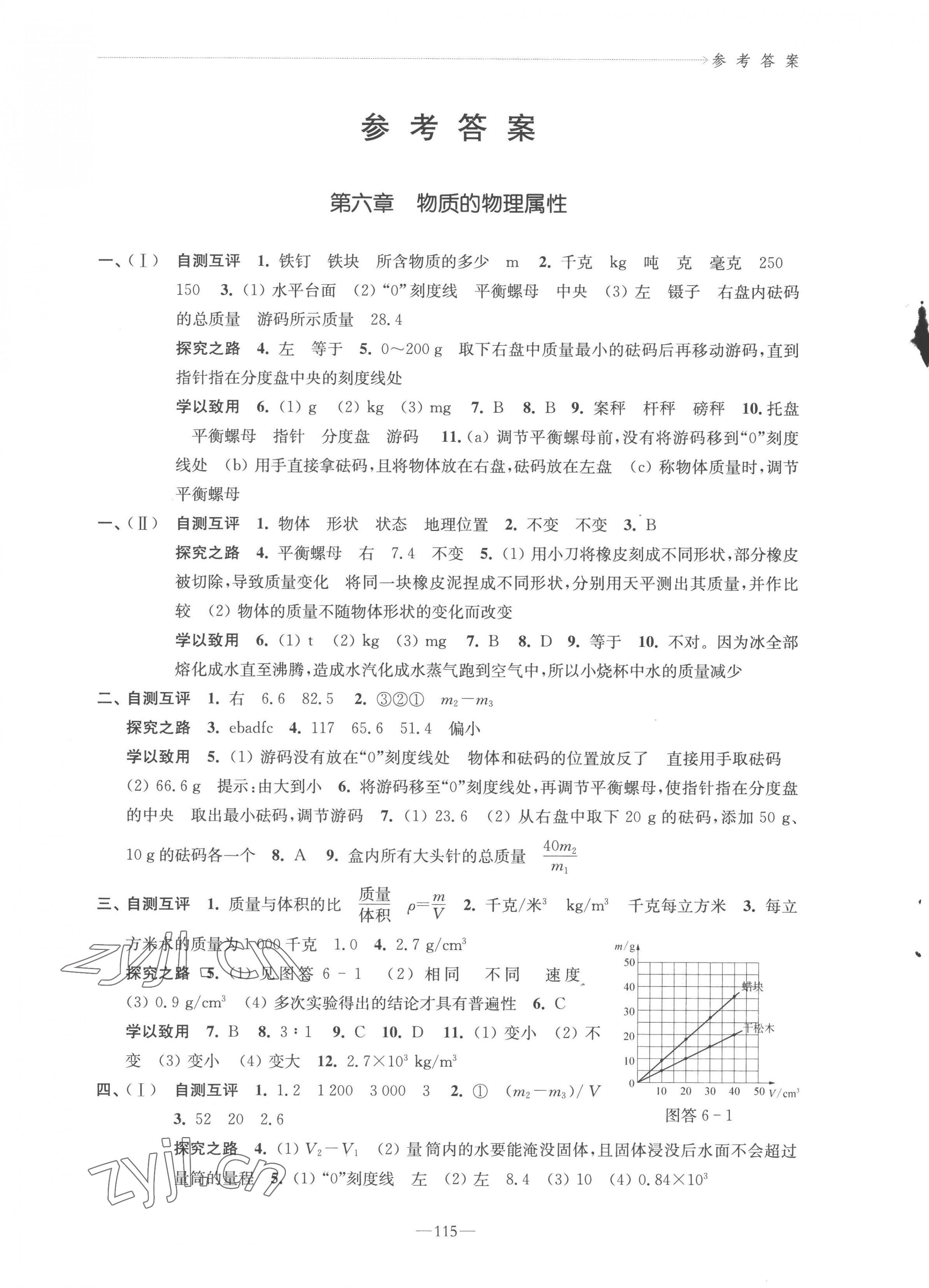 2023年學(xué)習(xí)與評價江蘇教育出版社八年級物理下冊蘇科版 第1頁