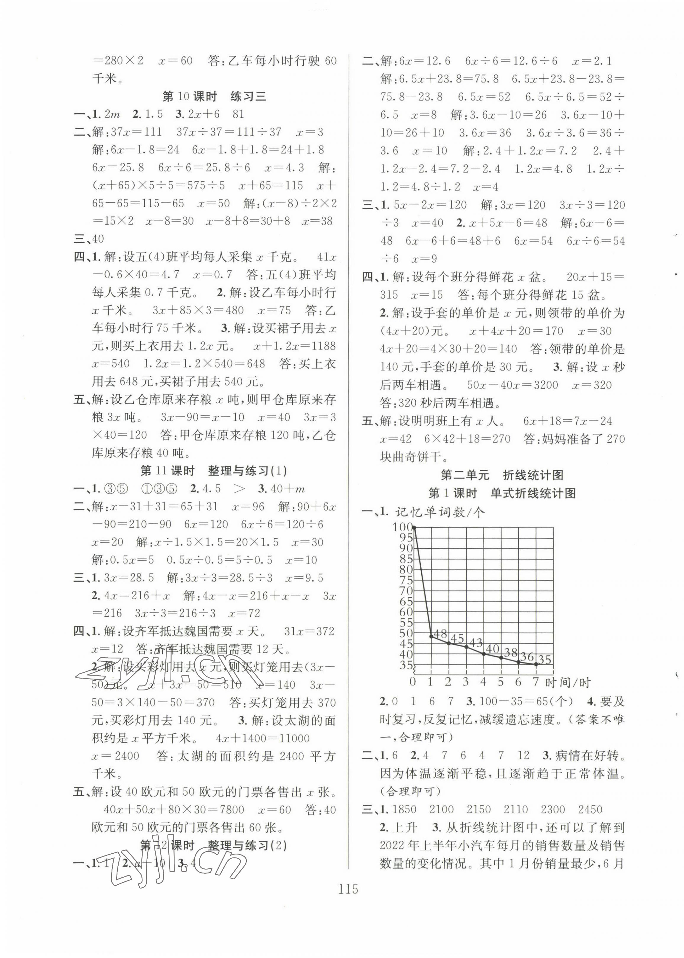 2023年阳光课堂课时作业五年级数学下册苏教版 第3页