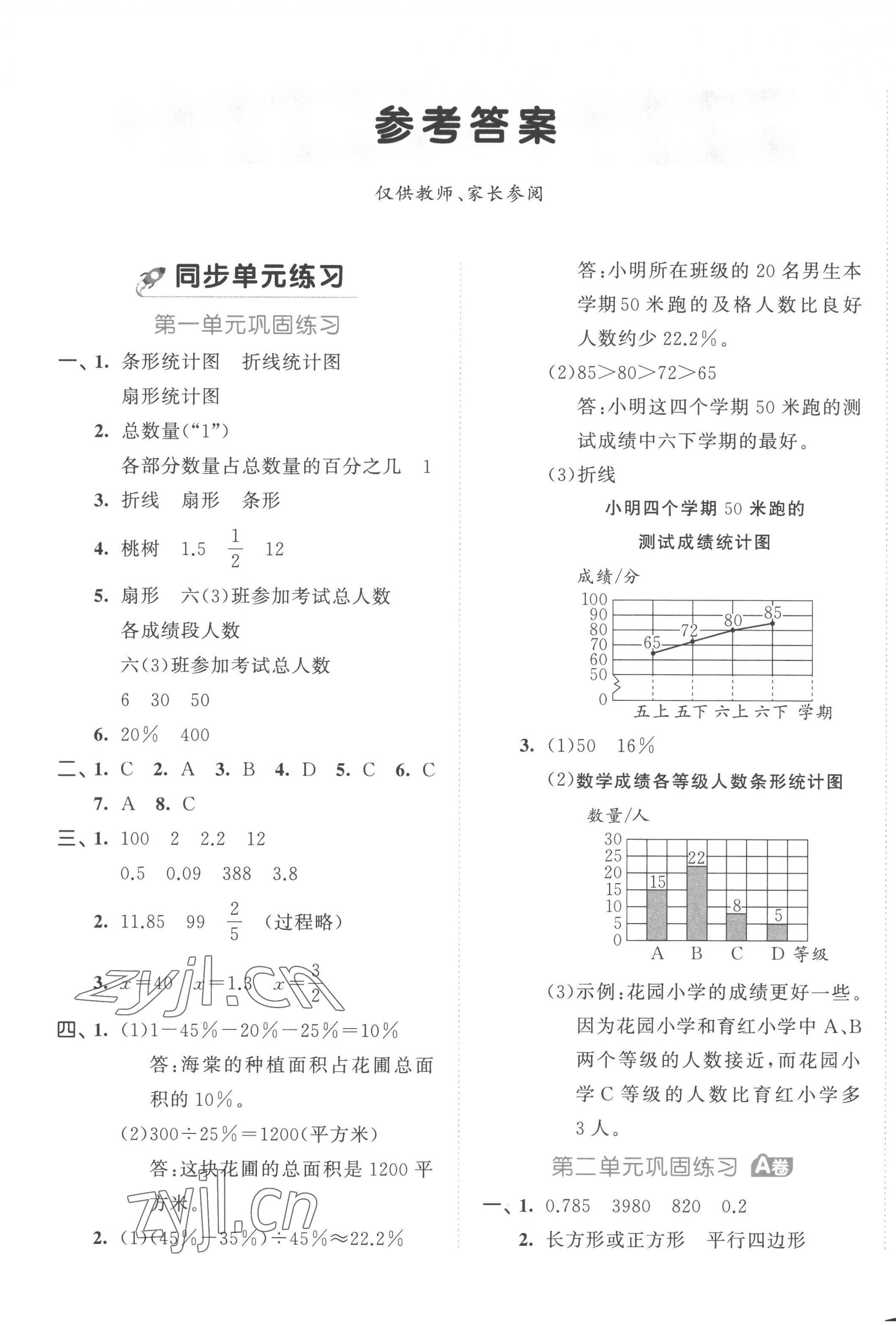 2023年53全優(yōu)卷六年級(jí)數(shù)學(xué)下冊蘇教版 第1頁