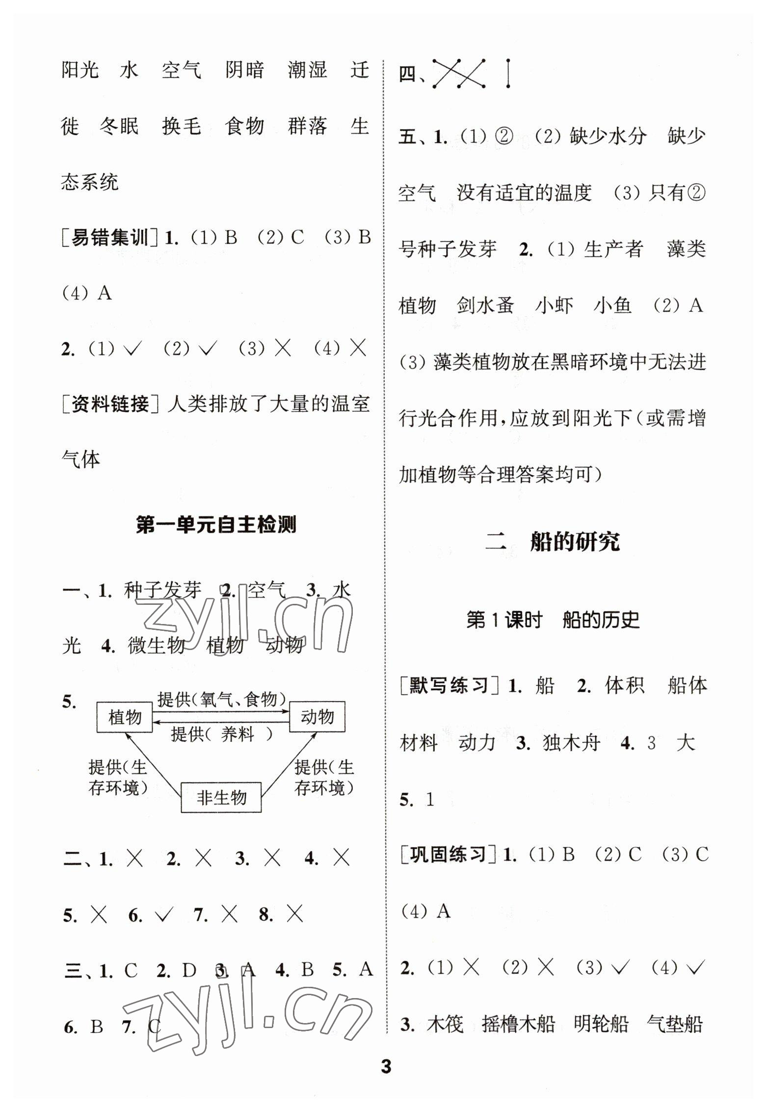 2023年通城學典默寫能手五年級科學下冊教科版 第3頁