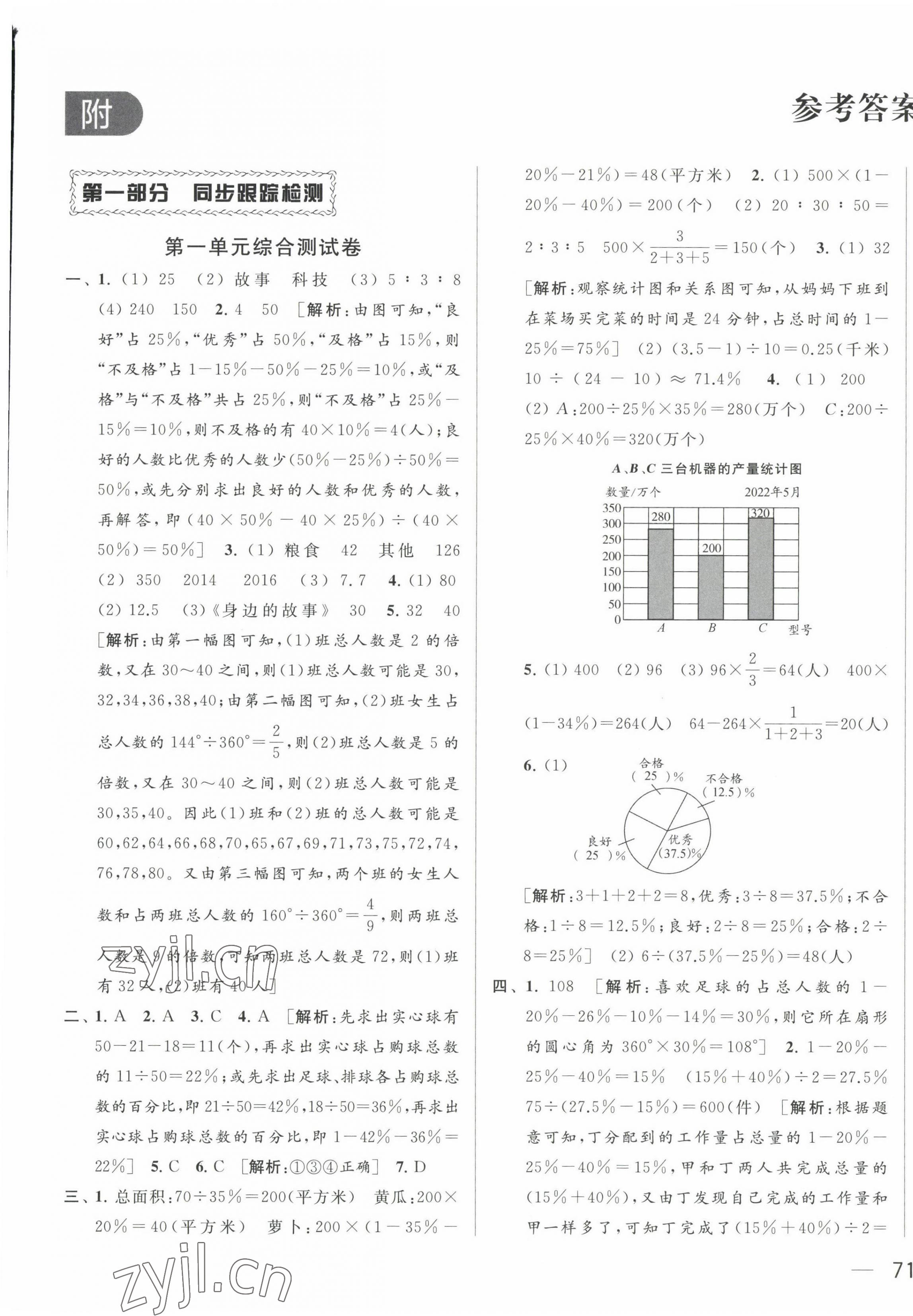 2023年同步跟踪全程检测六年级数学下册苏教版 第1页