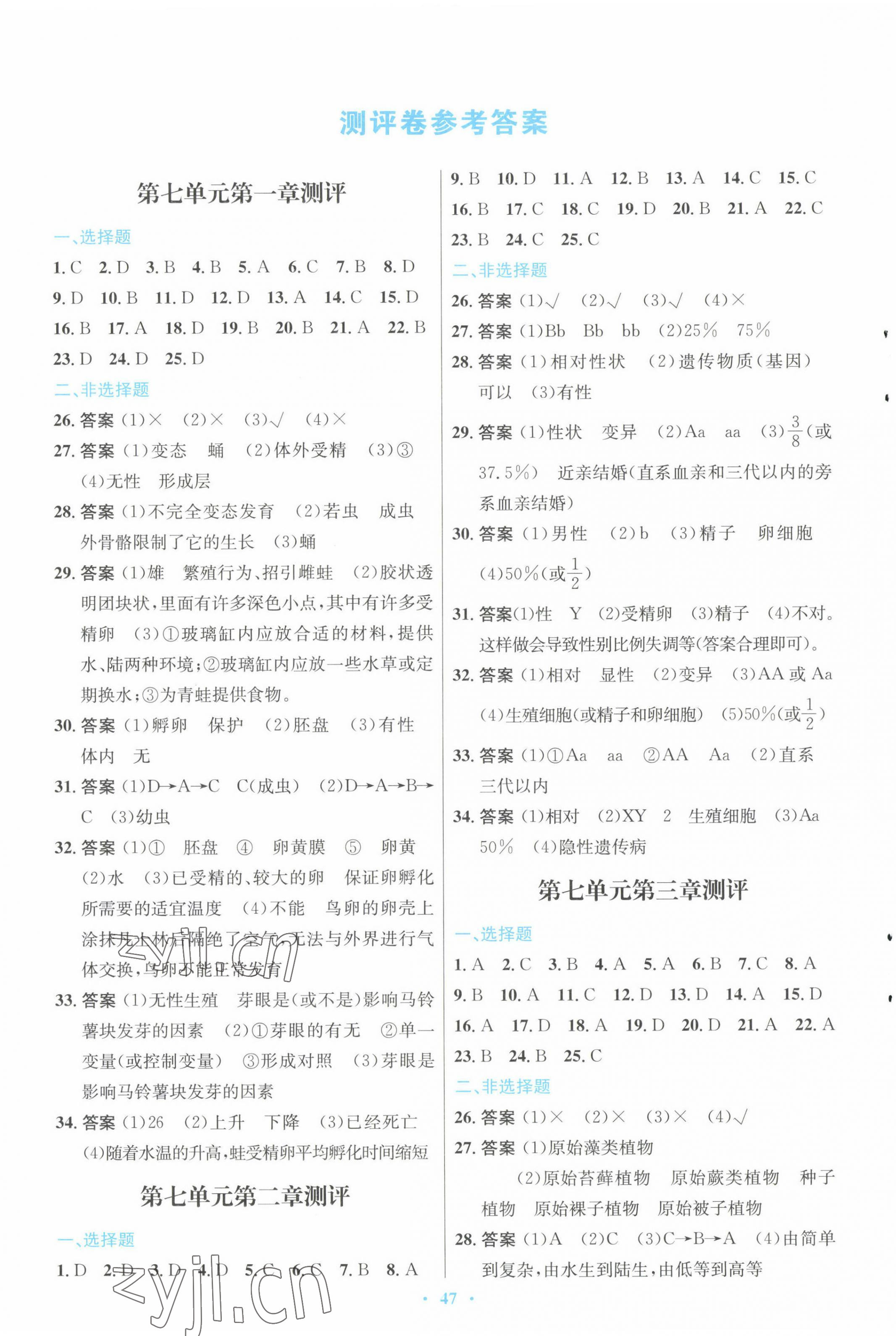 2023年同步測控優(yōu)化設(shè)計(jì)八年級(jí)生物下冊人教版福建專版 第1頁