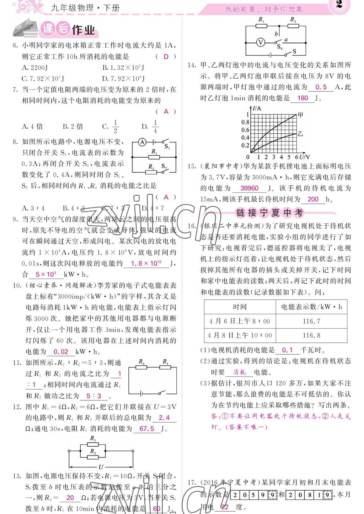 2023年课堂点睛九年级物理下册人教版宁夏专版 参考答案第2页