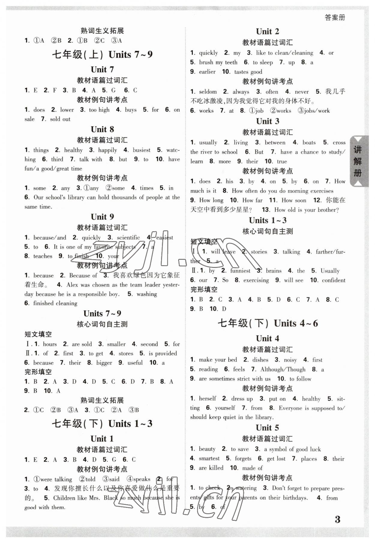 2023年中考面對(duì)面英語(yǔ)中考遵義專(zhuān)版 參考答案第2頁(yè)