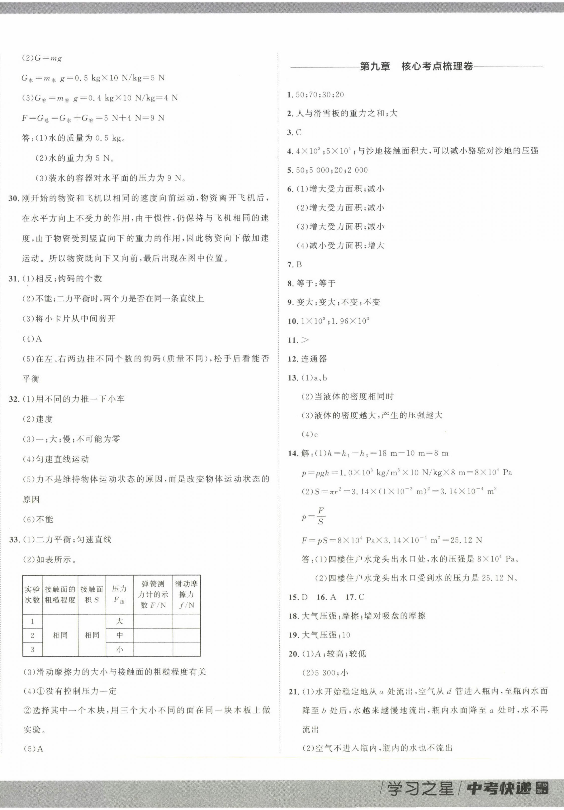 2023年中考快遞同步檢測八年級物理下冊人教版大連專版 第4頁