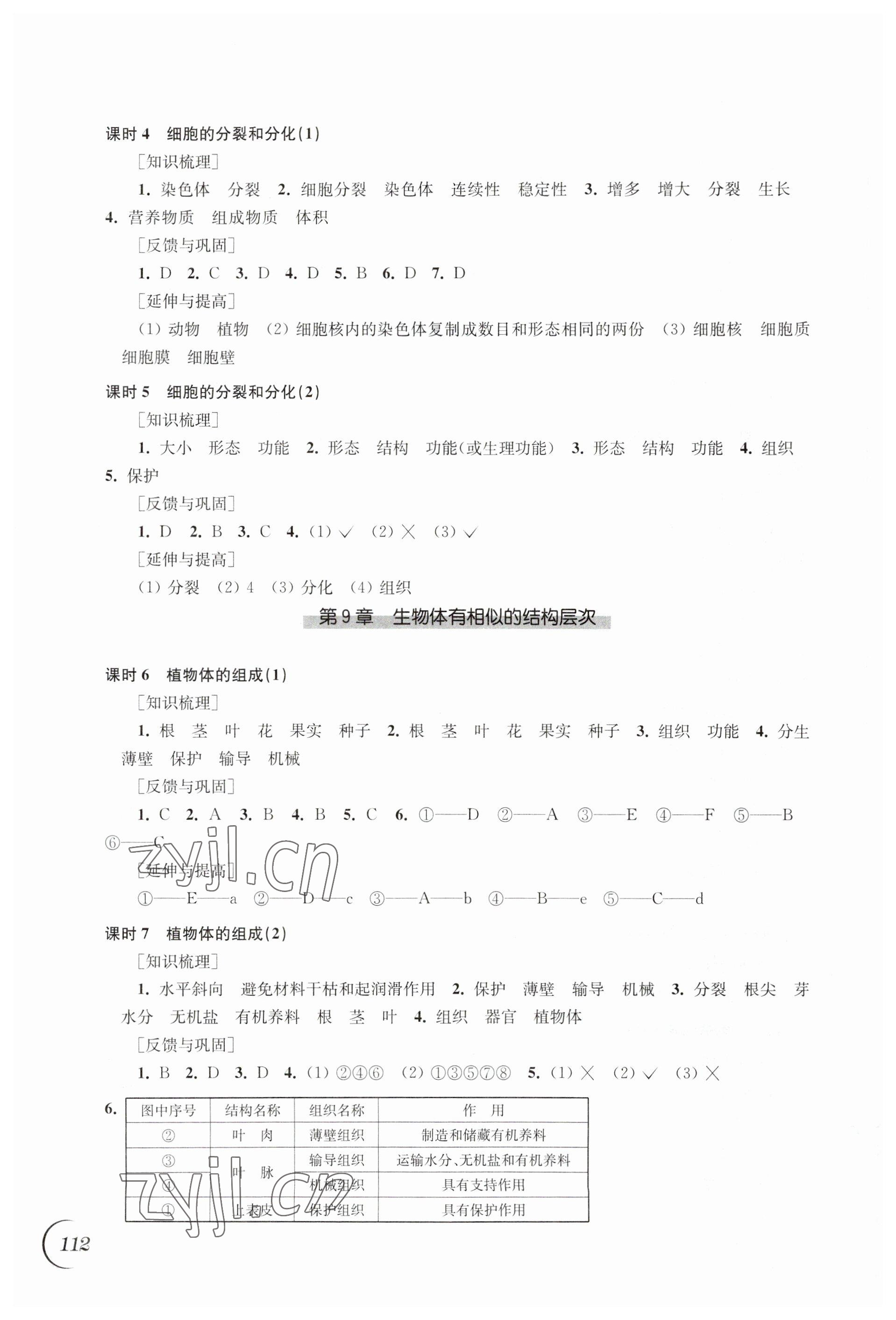 2023年同步練習江蘇七年級生物下冊蘇科版 第2頁