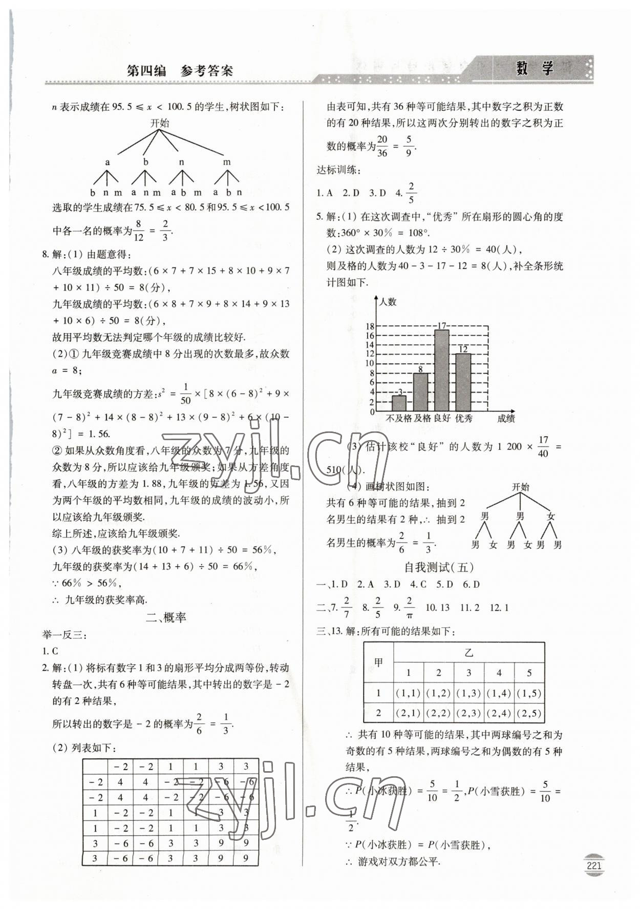 2023年初中学业水平考试指导与训练数学 第11页