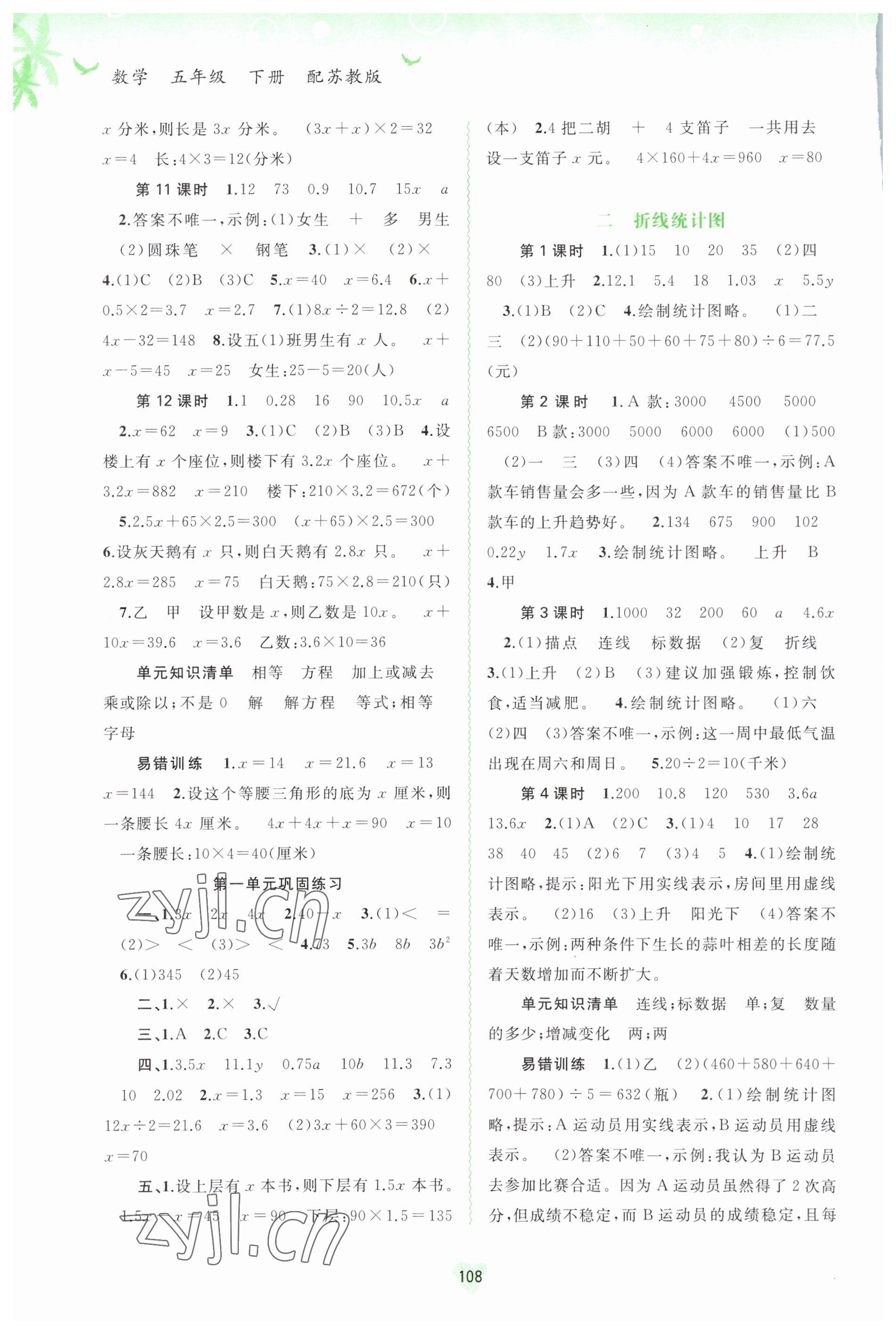 2023年新課程學習與測評同步學習五年級數(shù)學下冊蘇教版 第2頁