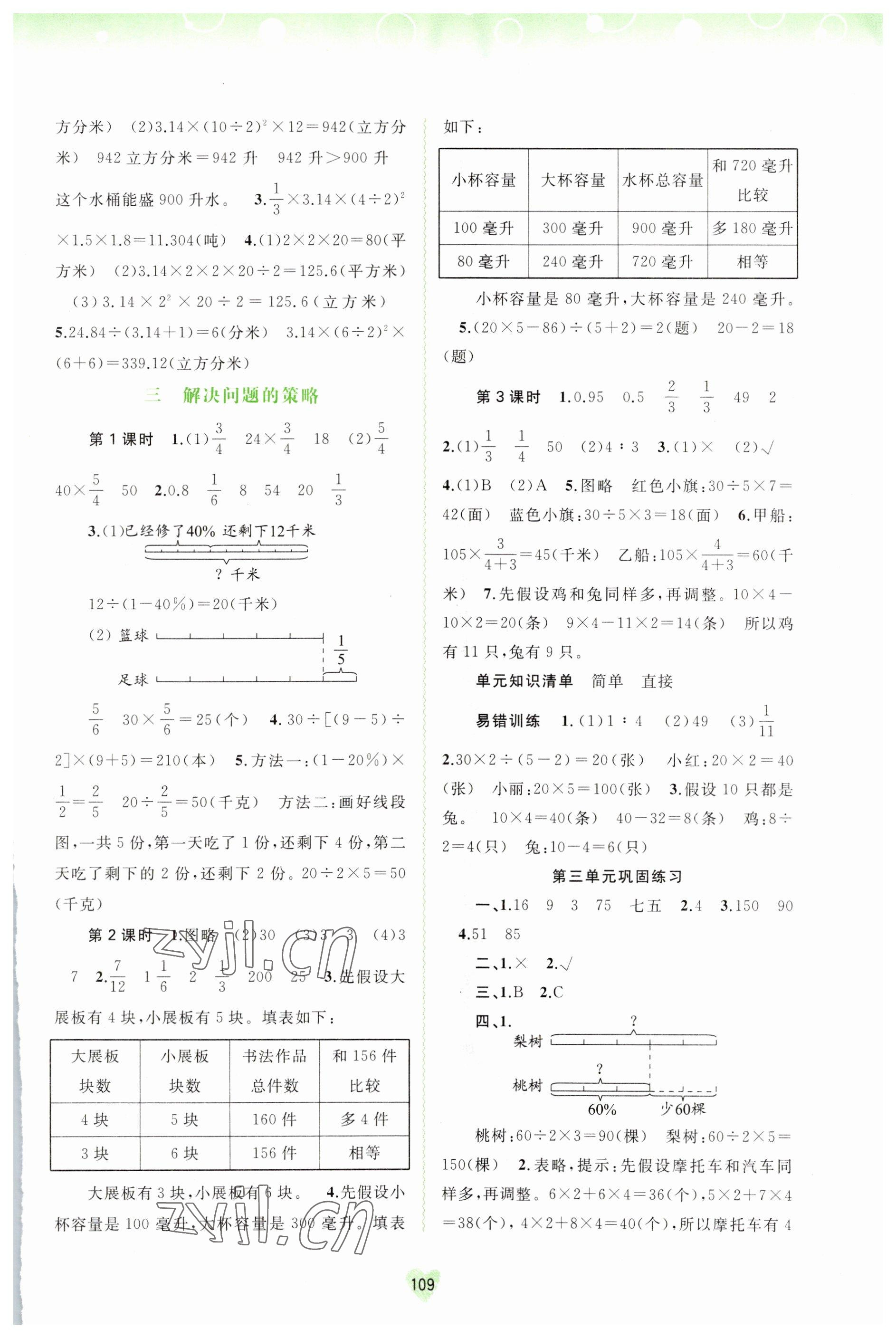 2023年新课程学习与测评同步学习六年级数学下册苏教版 第3页