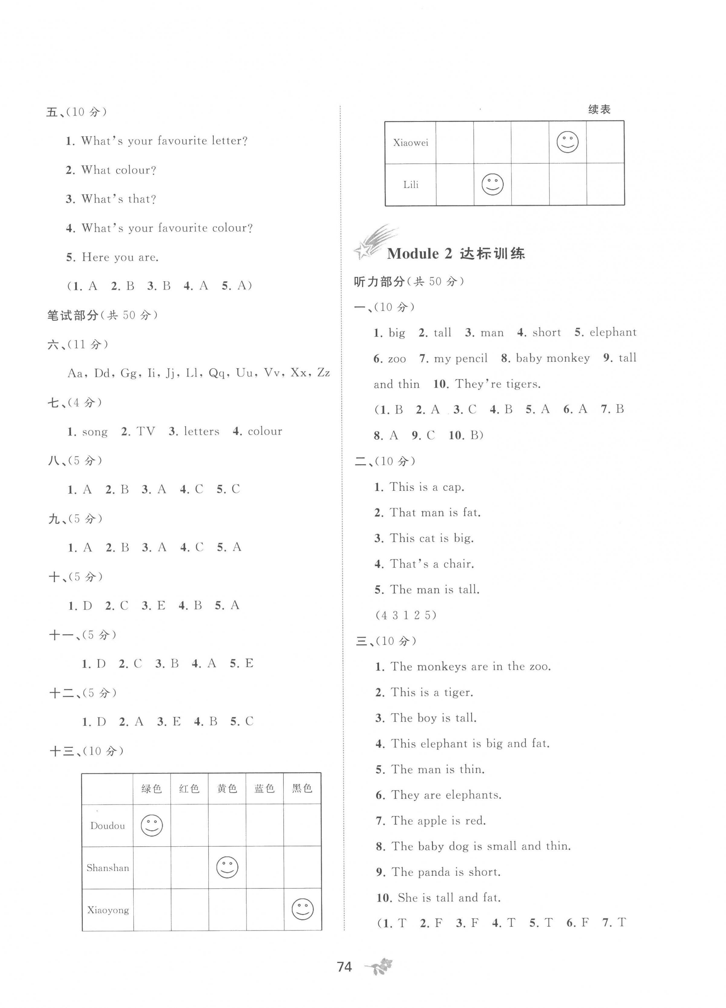 2023年新课程学习与测评单元双测三年级英语下册外研版B版 第2页