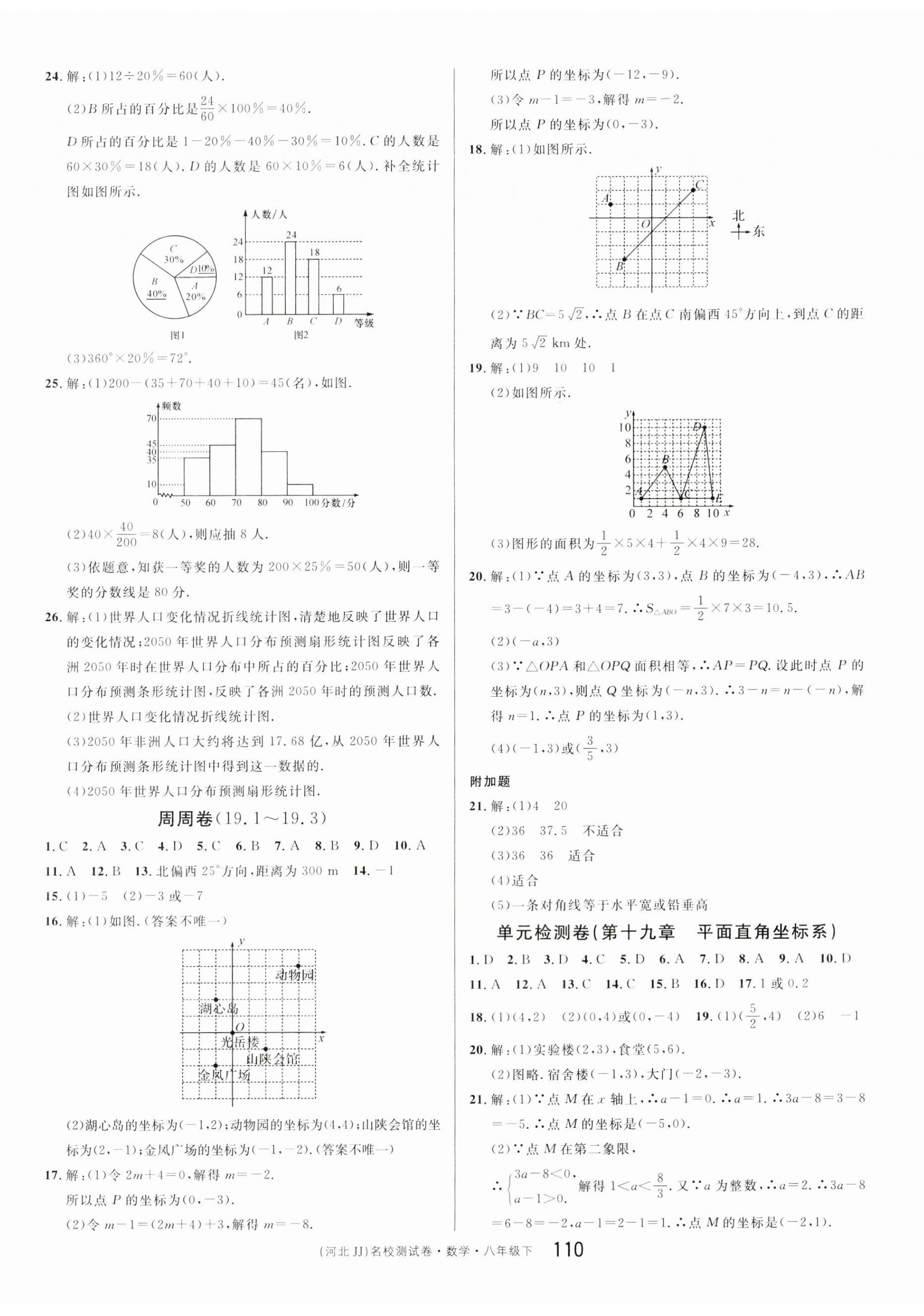 2023年名校測(cè)試卷廣東經(jīng)濟(jì)出版社八年級(jí)數(shù)學(xué)下冊(cè)冀教版河北專版 第2頁(yè)