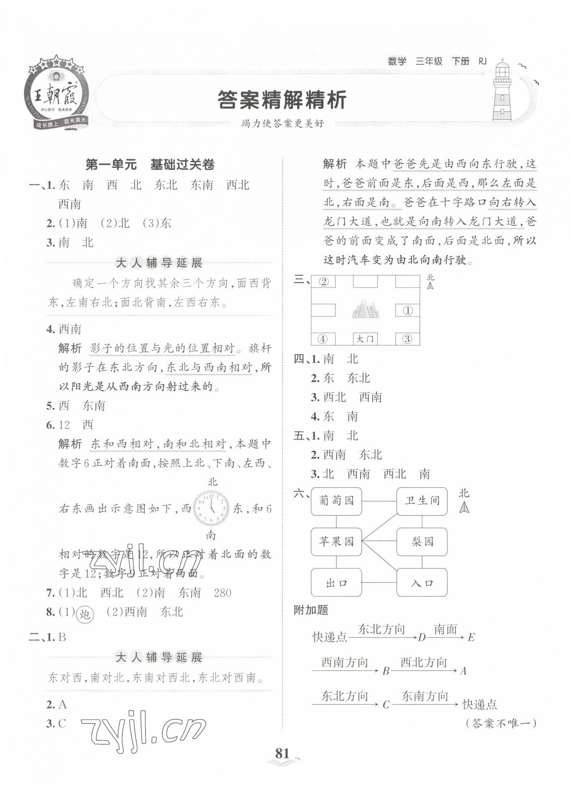 2023年王朝霞培优100分三年级数学下册人教版 第1页