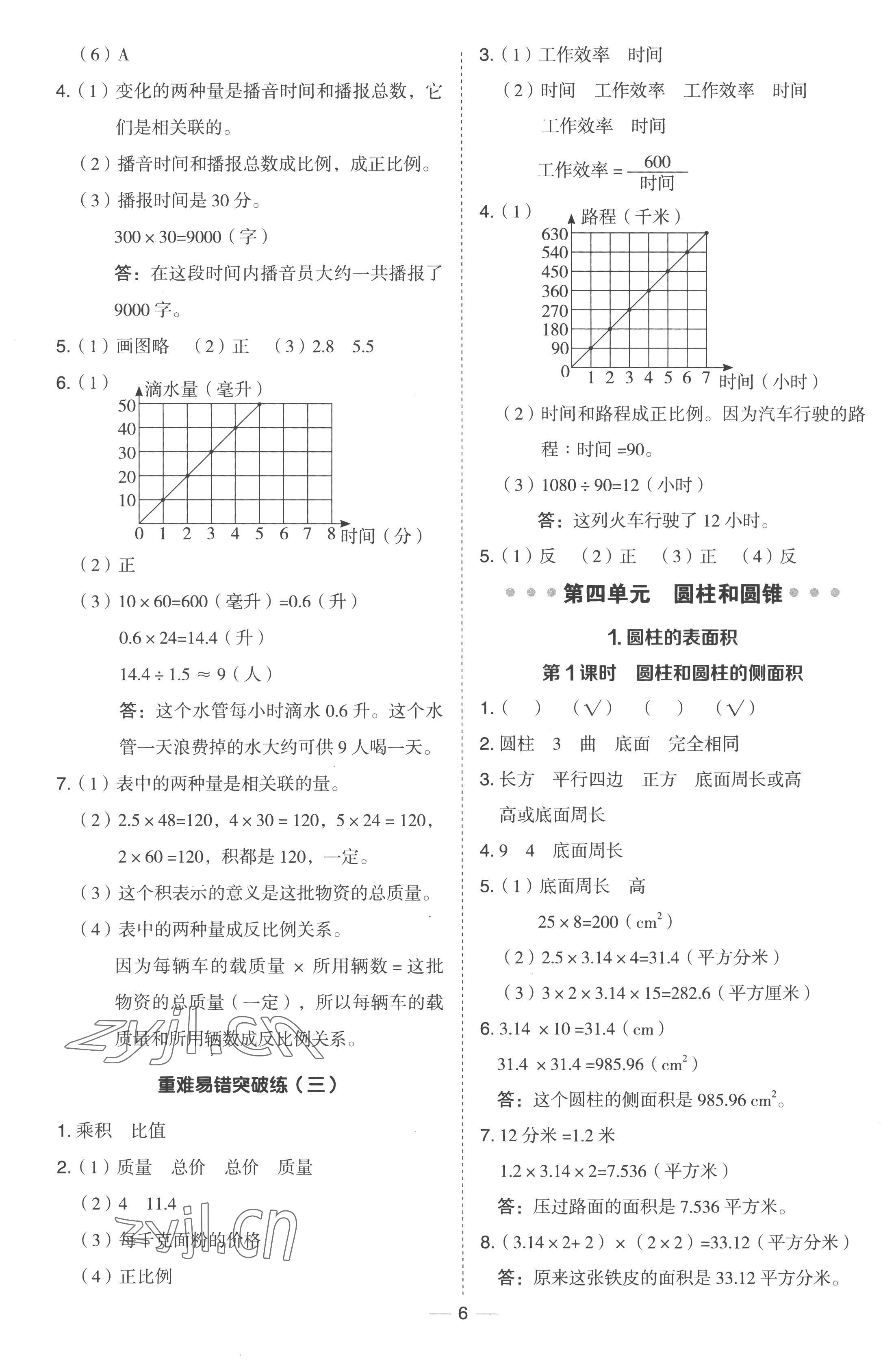 2023年綜合應(yīng)用創(chuàng)新題典中點(diǎn)六年級數(shù)學(xué)下冊冀教版 參考答案第6頁