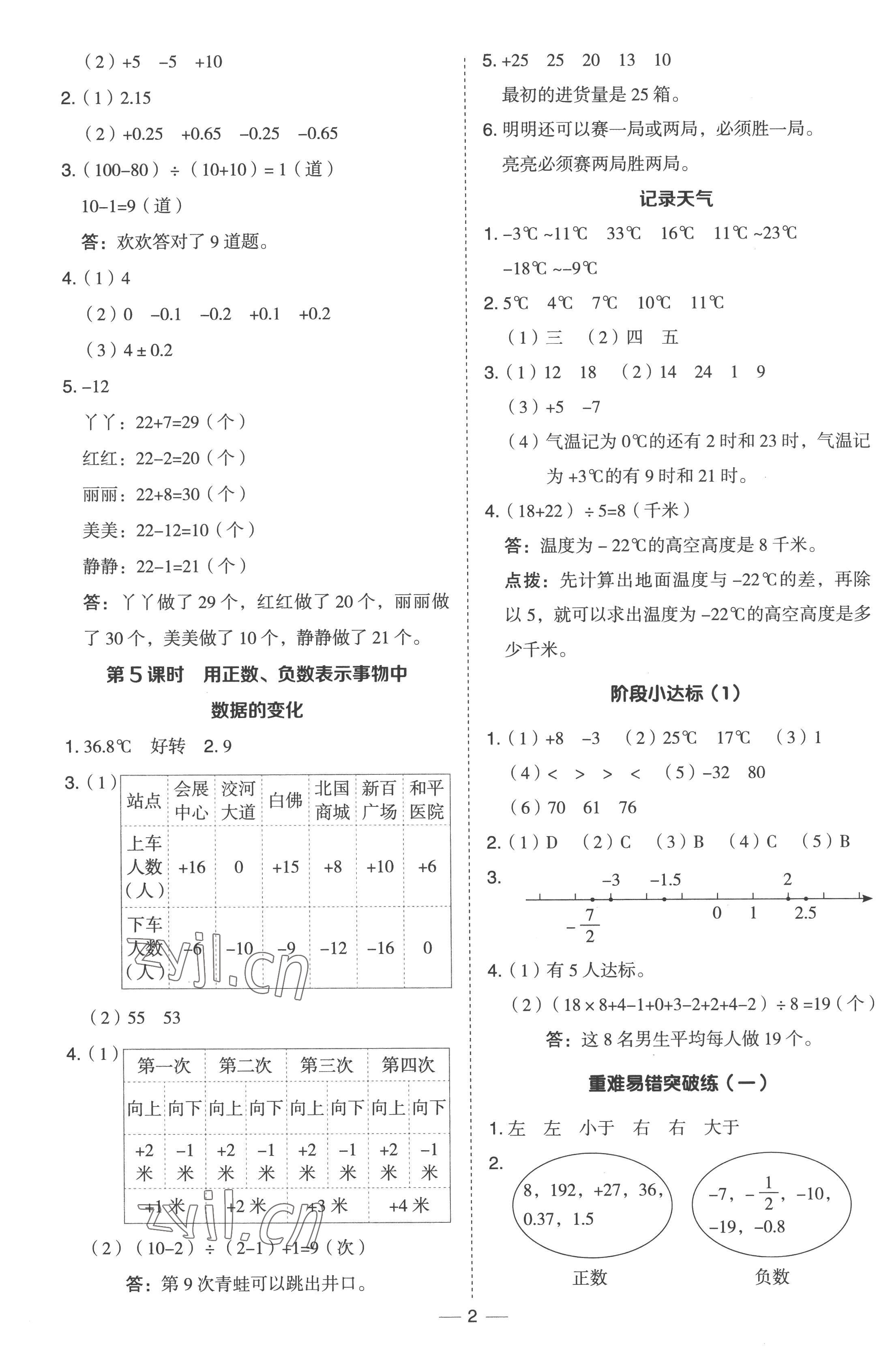 2023年综合应用创新题典中点六年级数学下册冀教版 参考答案第2页