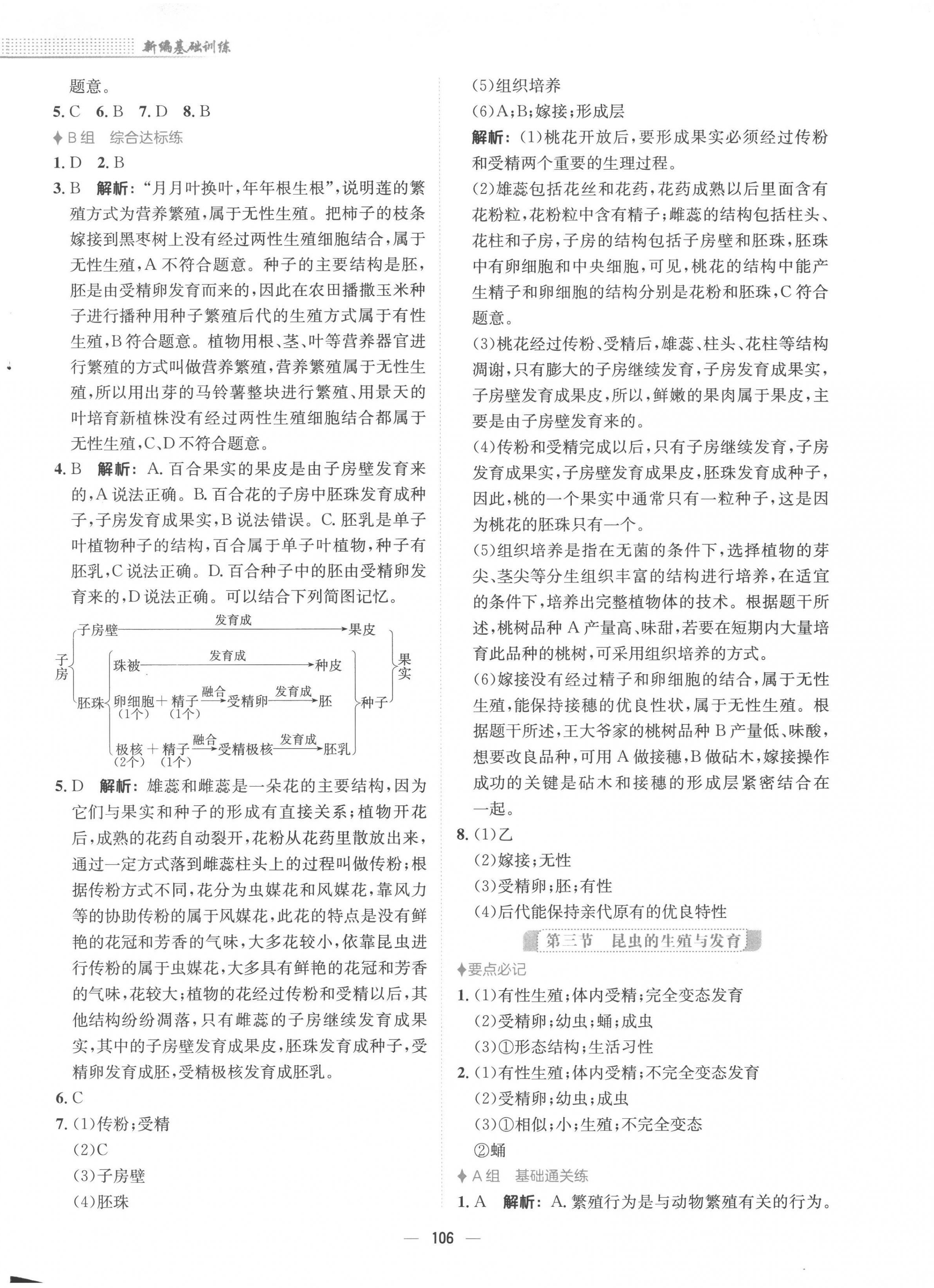 2023年新编基础训练八年级生物下册苏教版 第2页