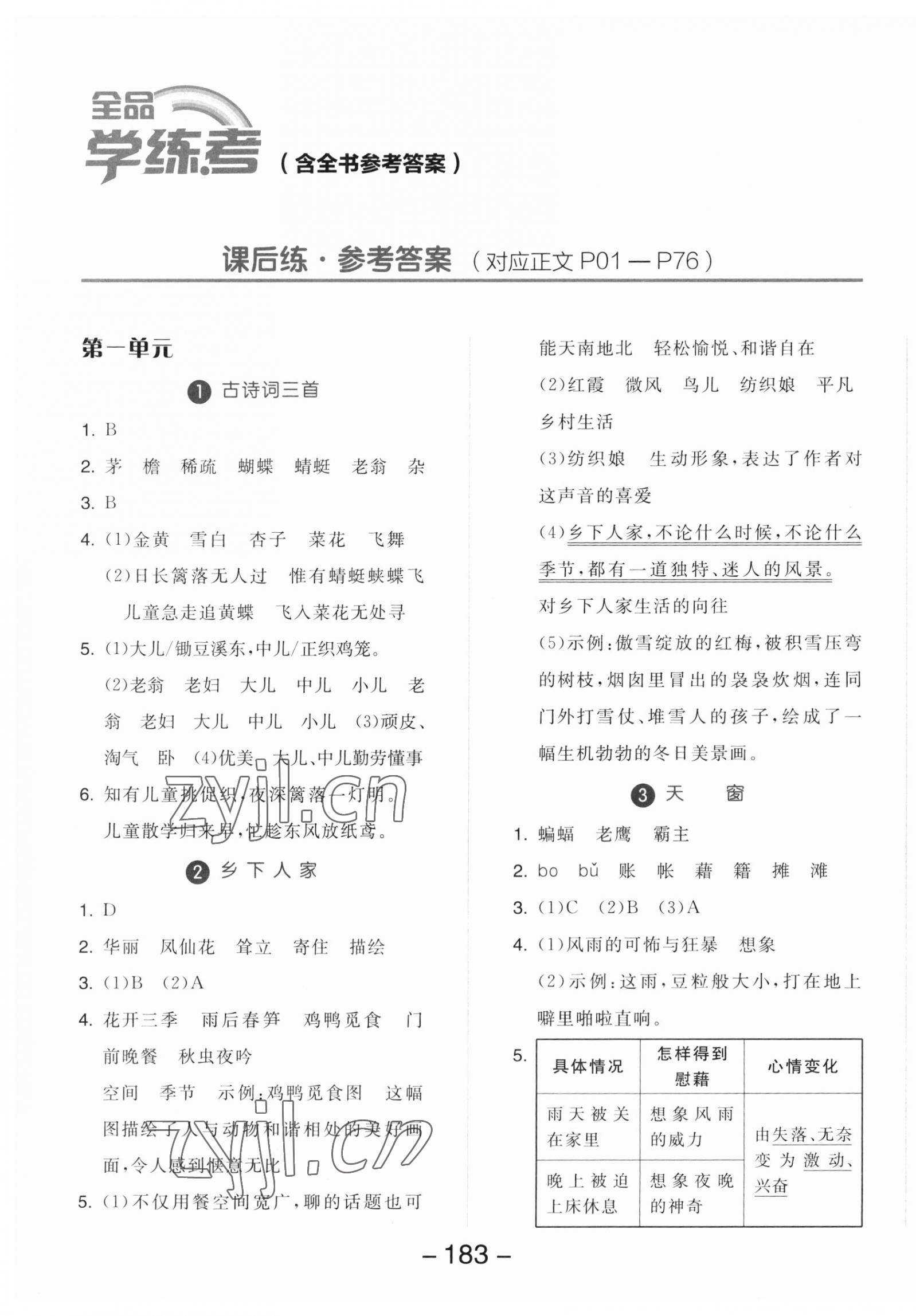 2023年全品學(xué)練考四年級(jí)語(yǔ)文下冊(cè)人教版 參考答案第1頁(yè)