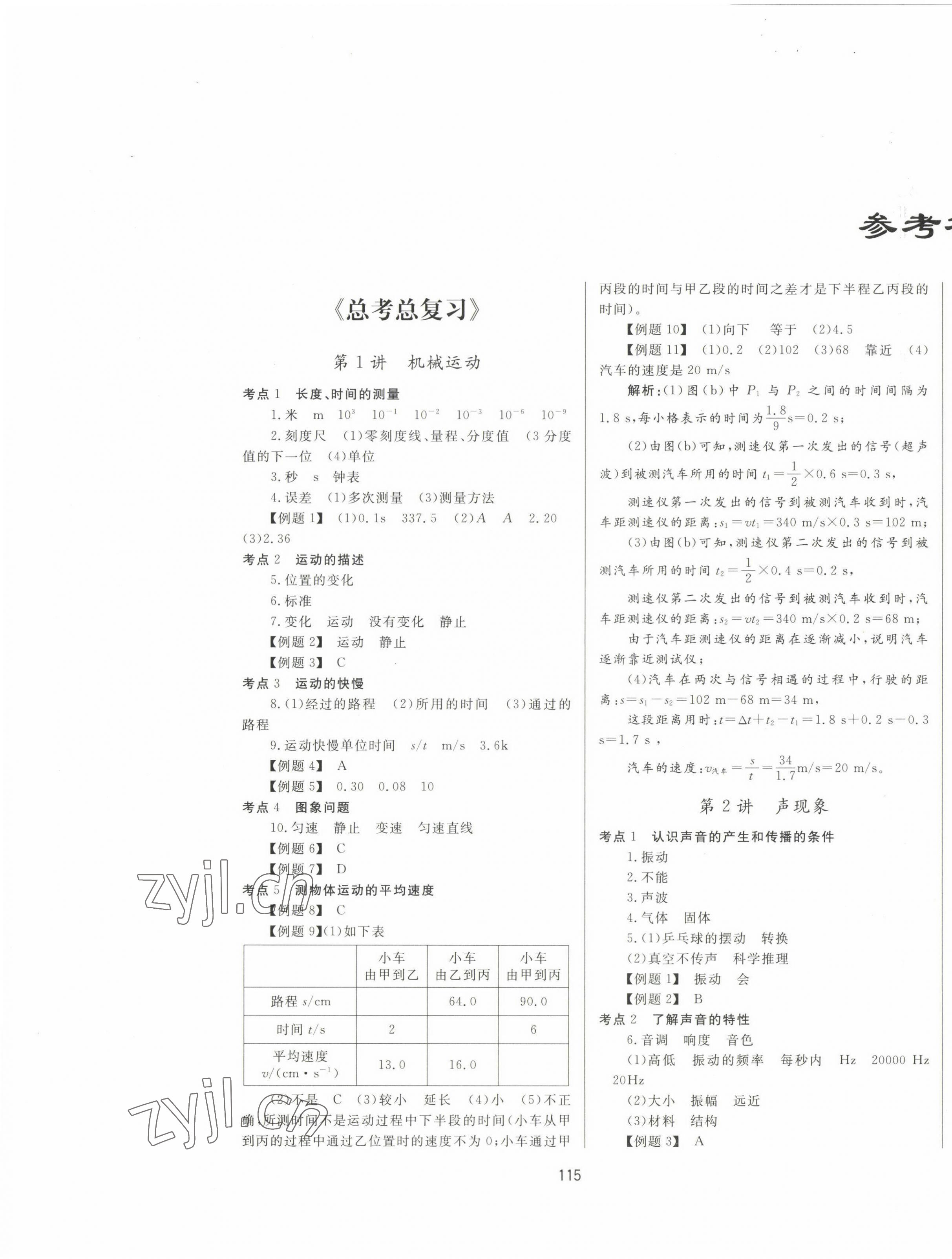 2023年中考先鋒中考總復(fù)習(xí)物理 第1頁