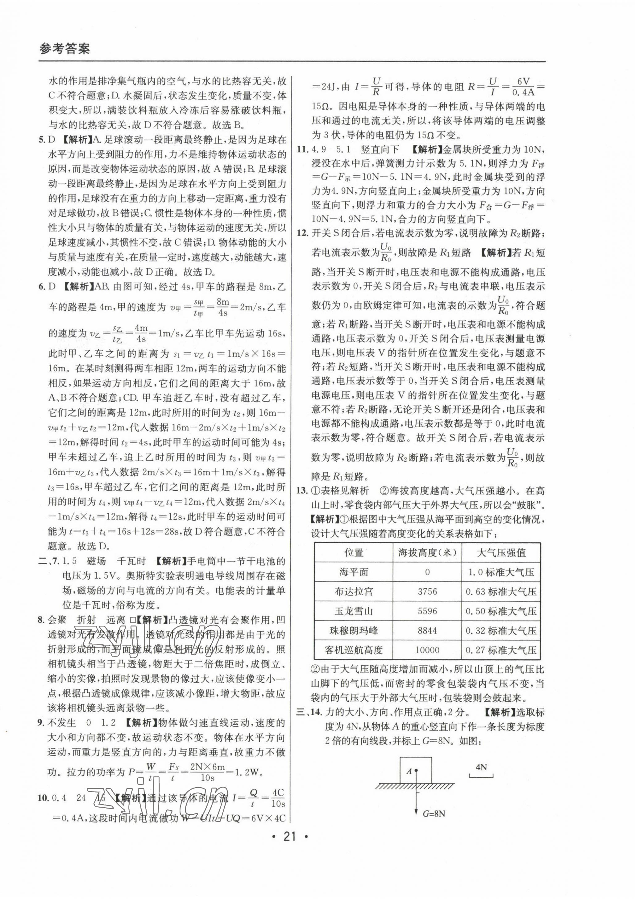 2020~2022年中考實(shí)戰(zhàn)名校在招手物理二模卷 第21頁