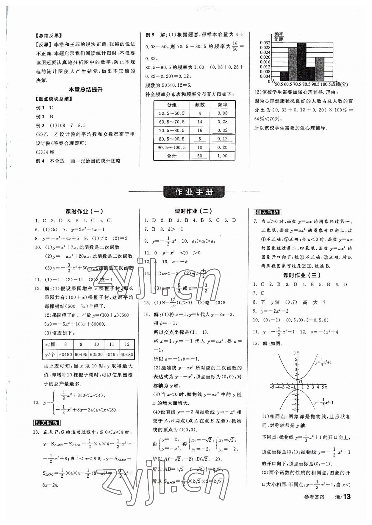 2023年全品學(xué)練考九年級數(shù)學(xué)下冊華師大版 第7頁