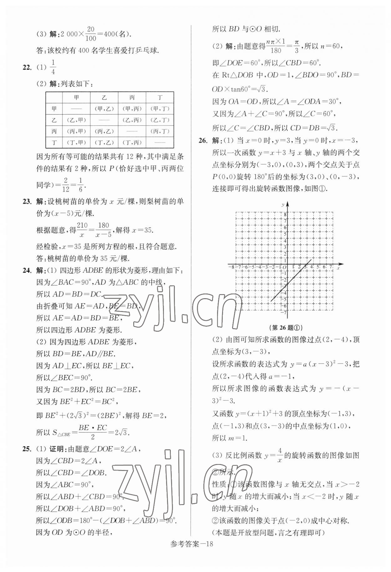 2023年扬州市中考总复习一卷通数学 参考答案第18页