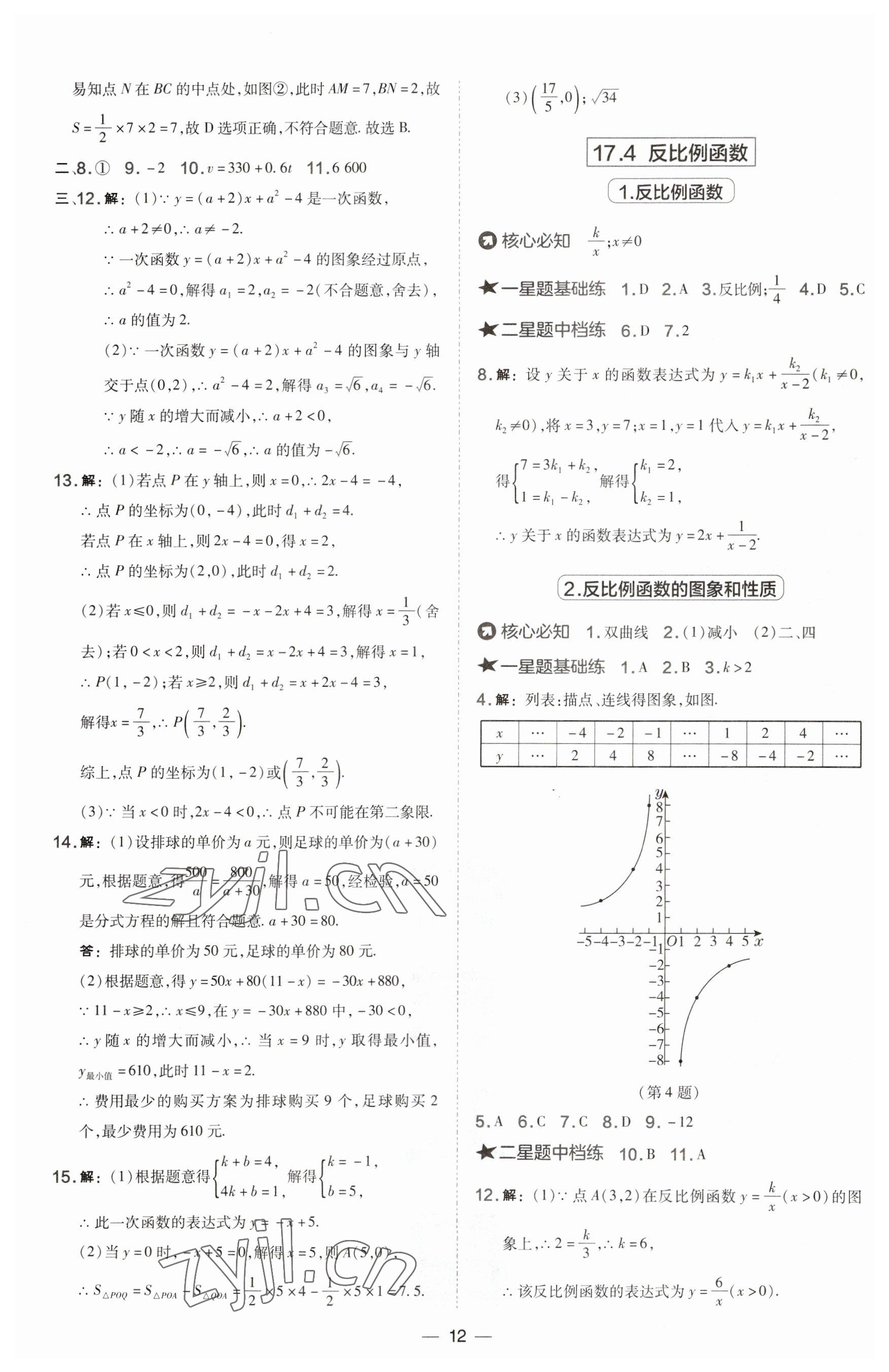 2023年點撥訓練八年級數學下冊華師大版 第12頁