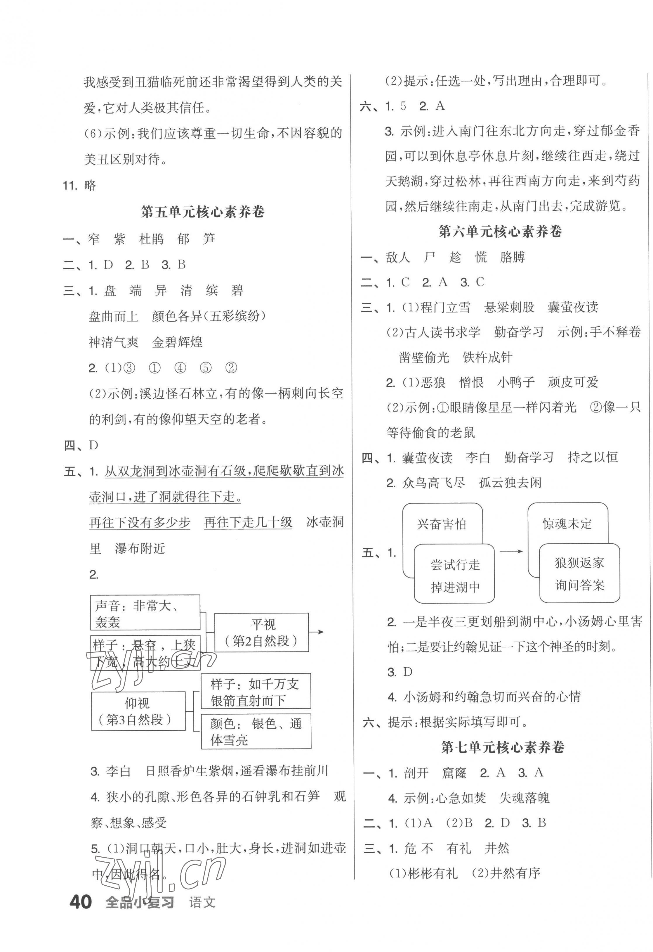 2023年全品小復(fù)習(xí)四年級(jí)語(yǔ)文下冊(cè)人教版 第3頁(yè)