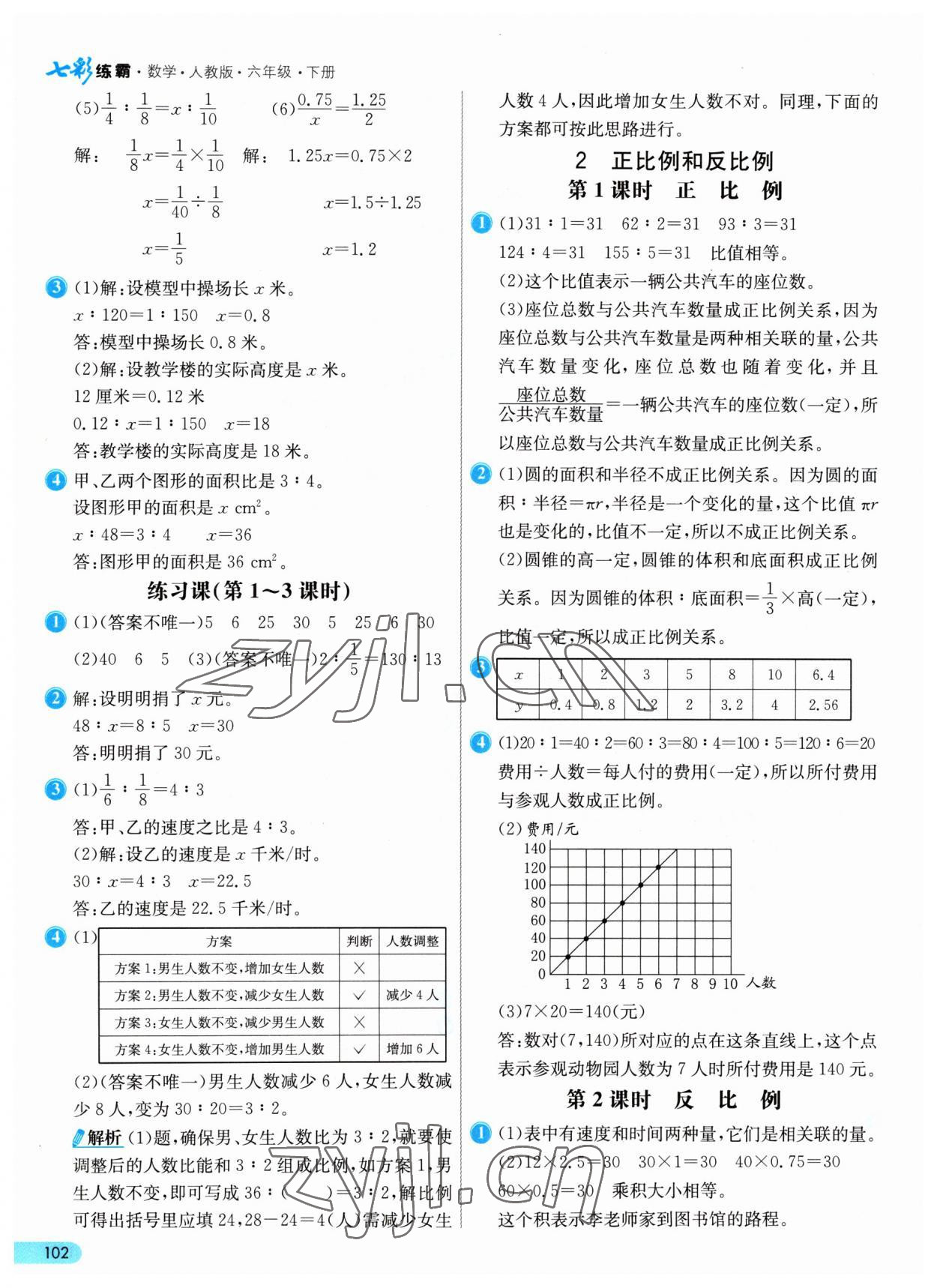 2023年七彩练霸六年级数学下册人教版 参考答案第10页