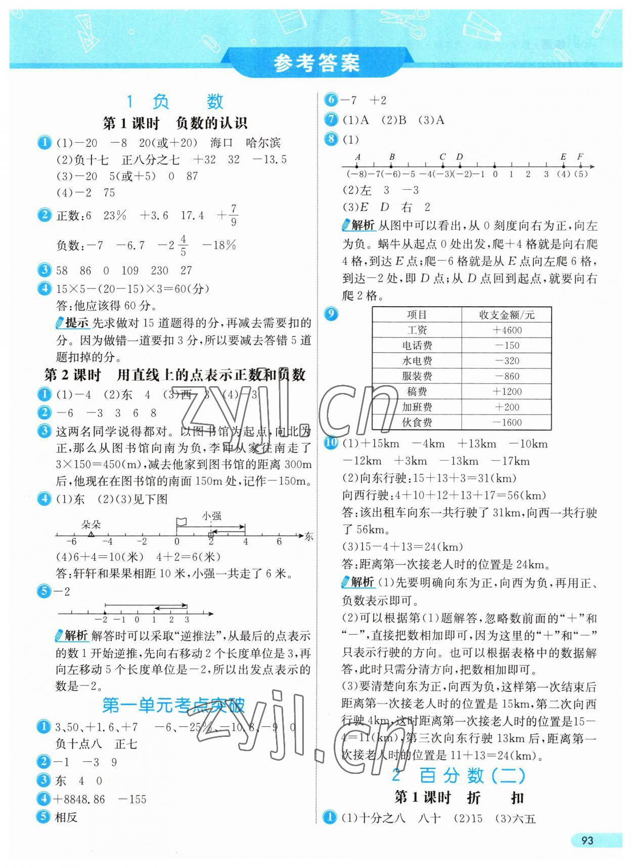 2023年七彩练霸六年级数学下册人教版 参考答案第1页