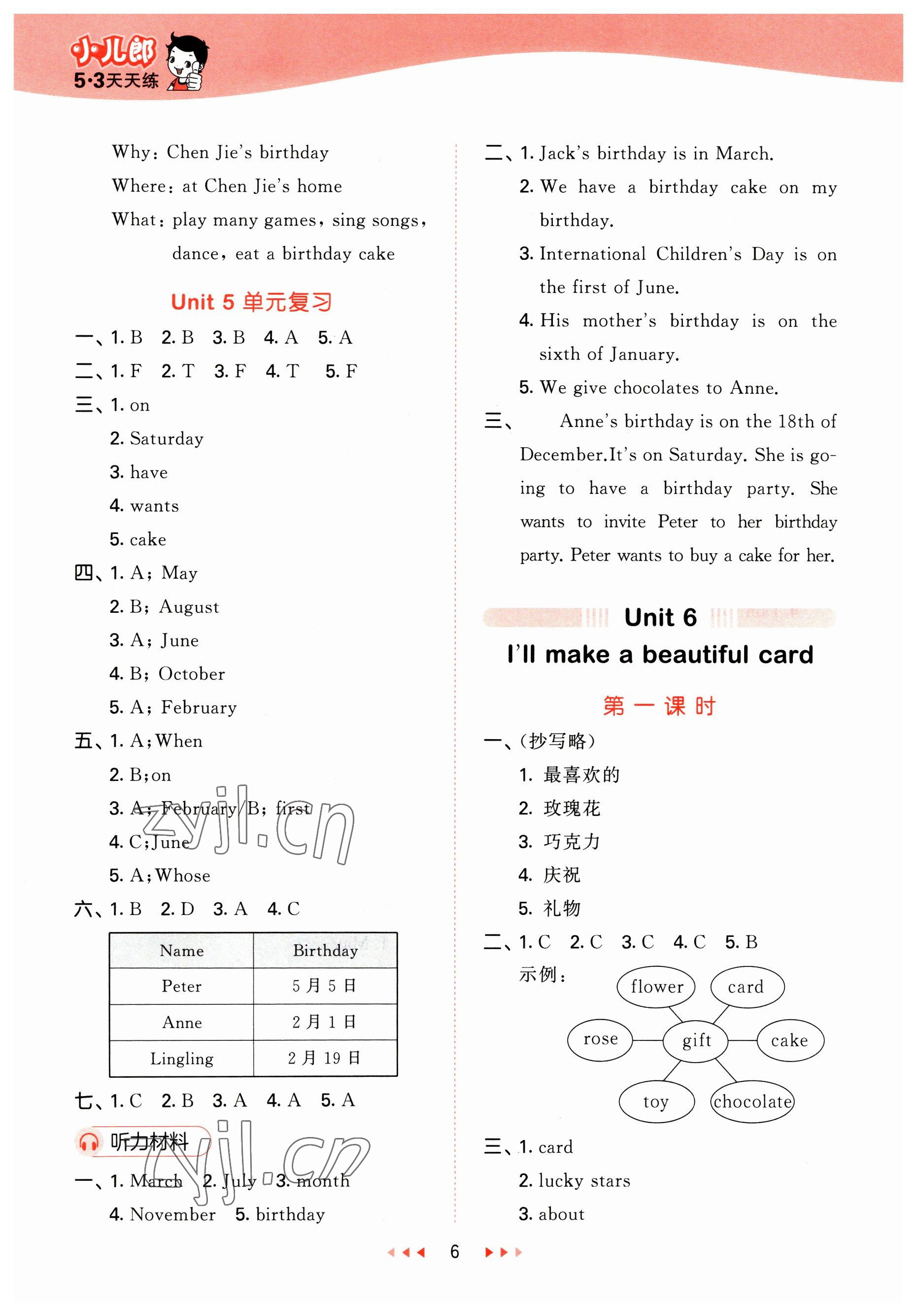 2023年53天天練五年級英語下冊湘少版 參考答案第6頁