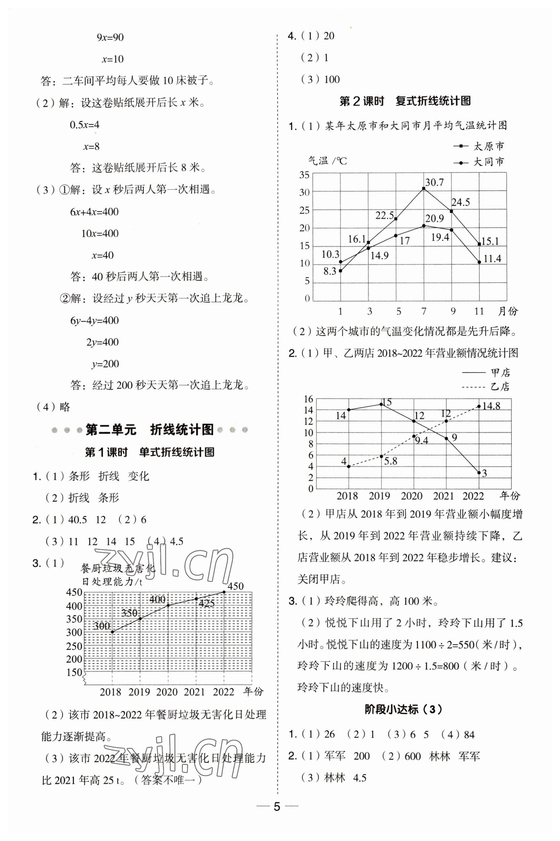 2023年综合应用创新题典中点五年级数学下册苏教版 参考答案第5页