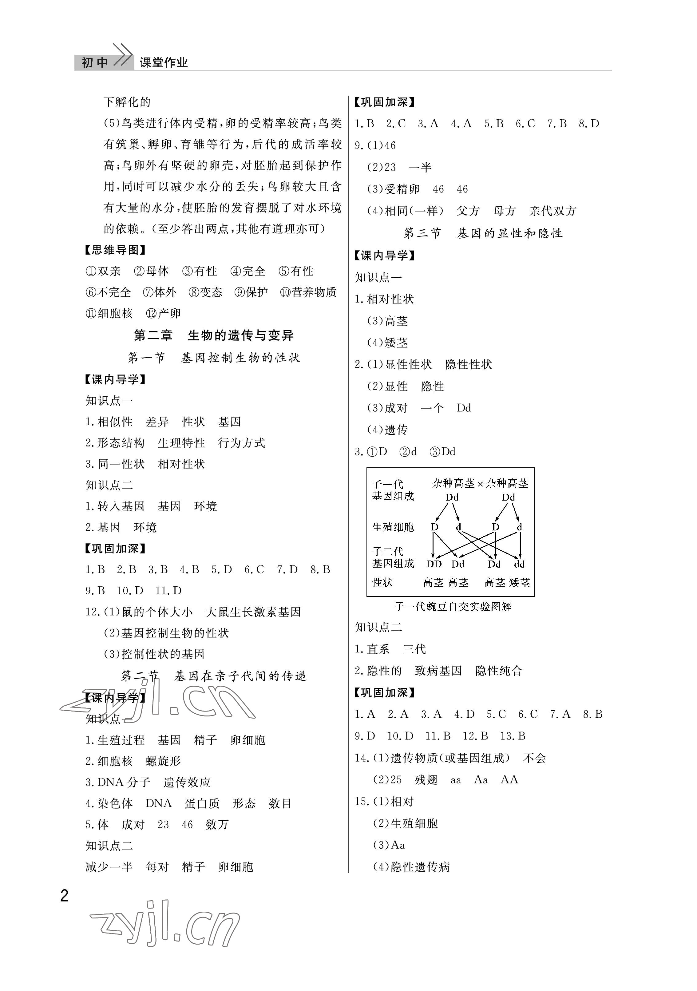 2023年課堂作業(yè)武漢出版社八年級生物下冊人教版 參考答案第2頁