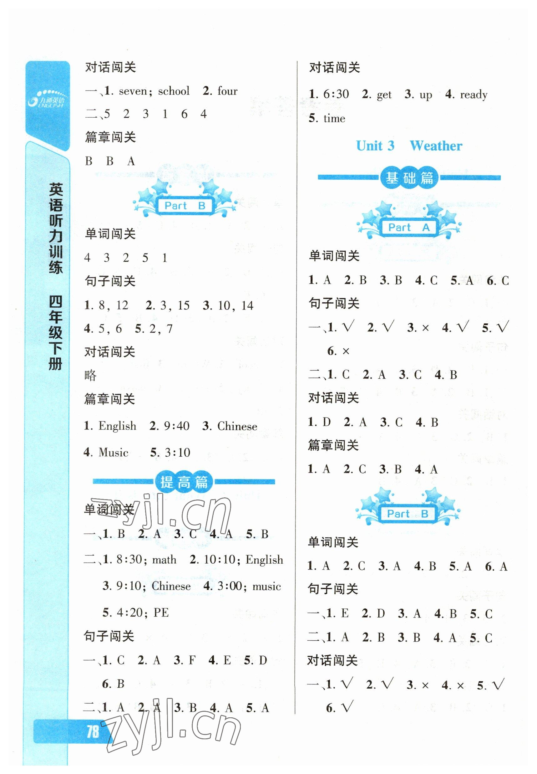 2023年长江全能学案英语听力训练四年级下册人教版 第2页