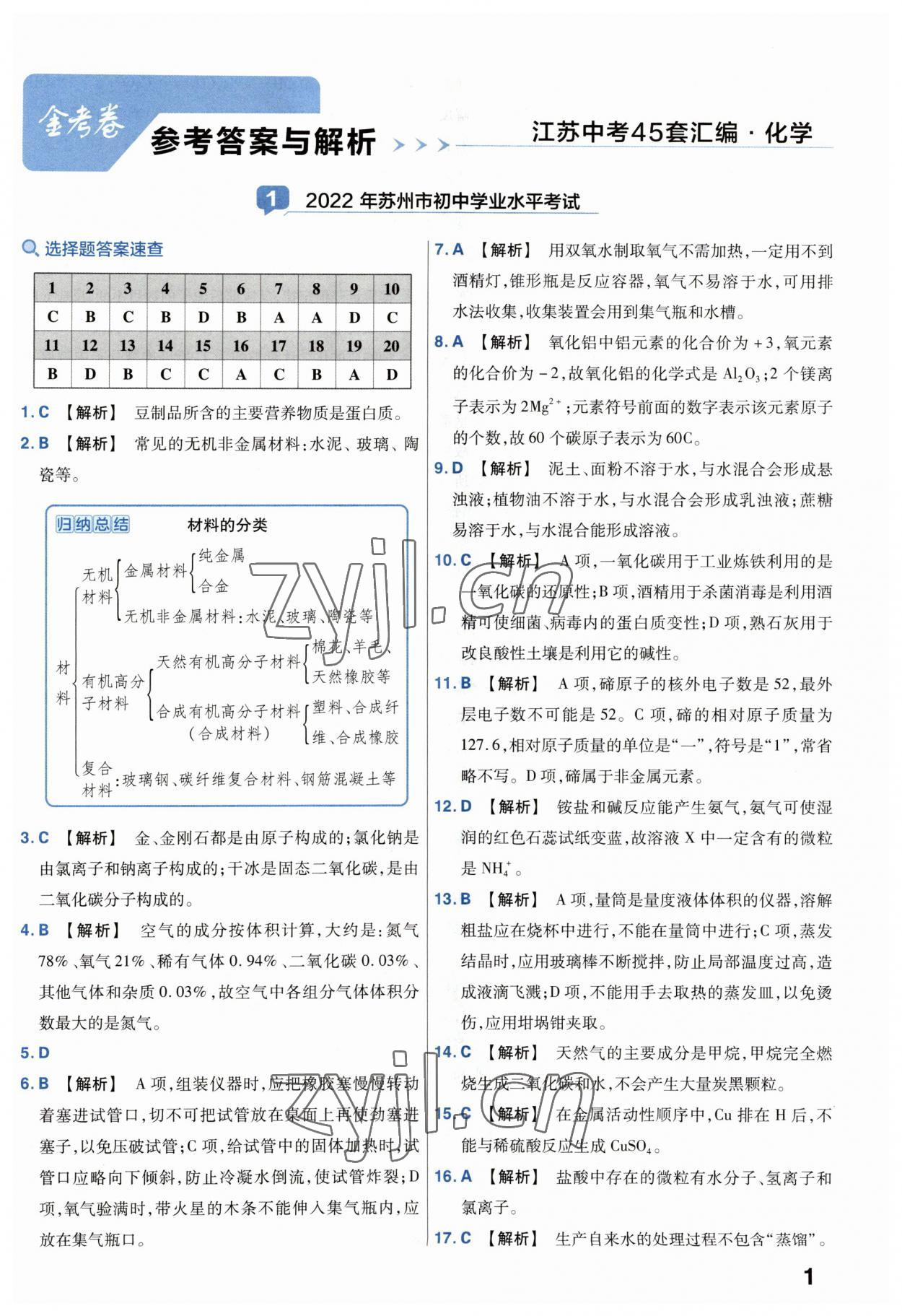 2023年金考卷45套汇编中考化学江苏专版 第1页
