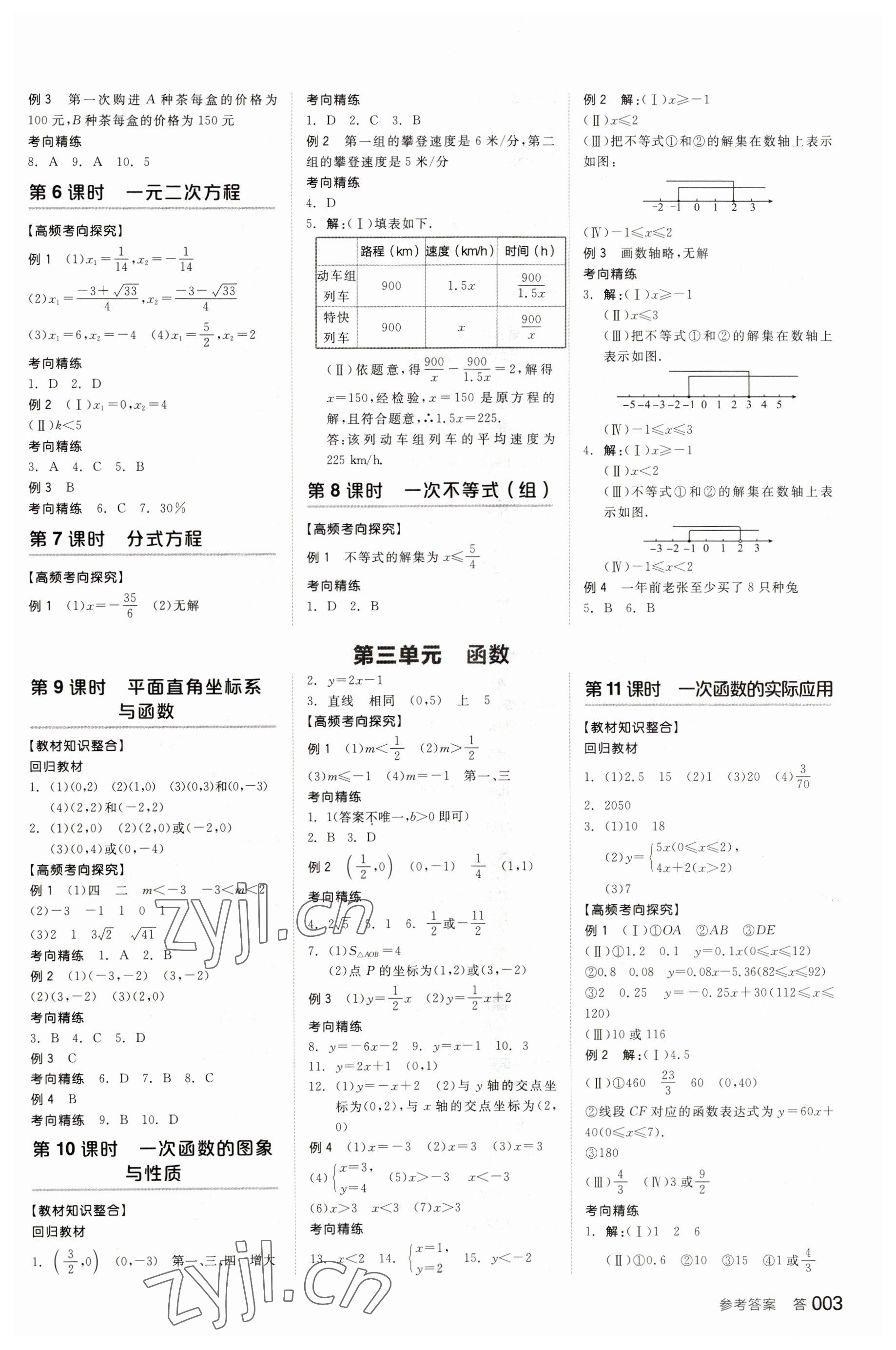 2023年全品中考复习方案数学天津专版 参考答案第2页