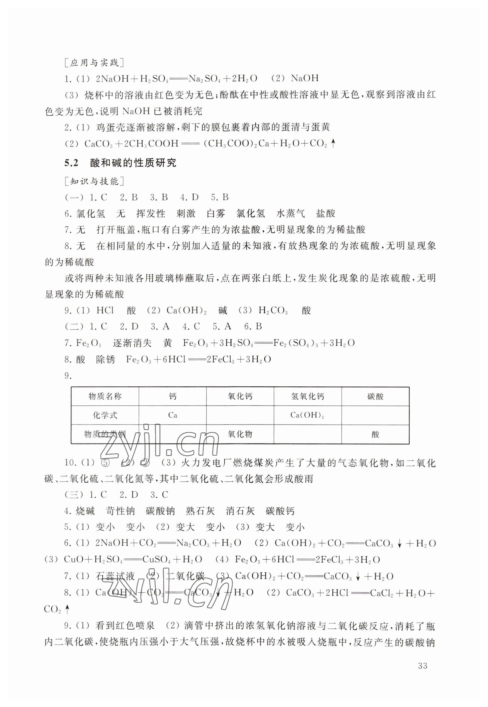 2023年練習(xí)部分九年級(jí)化學(xué)下冊(cè)滬教版54制 參考答案第2頁(yè)