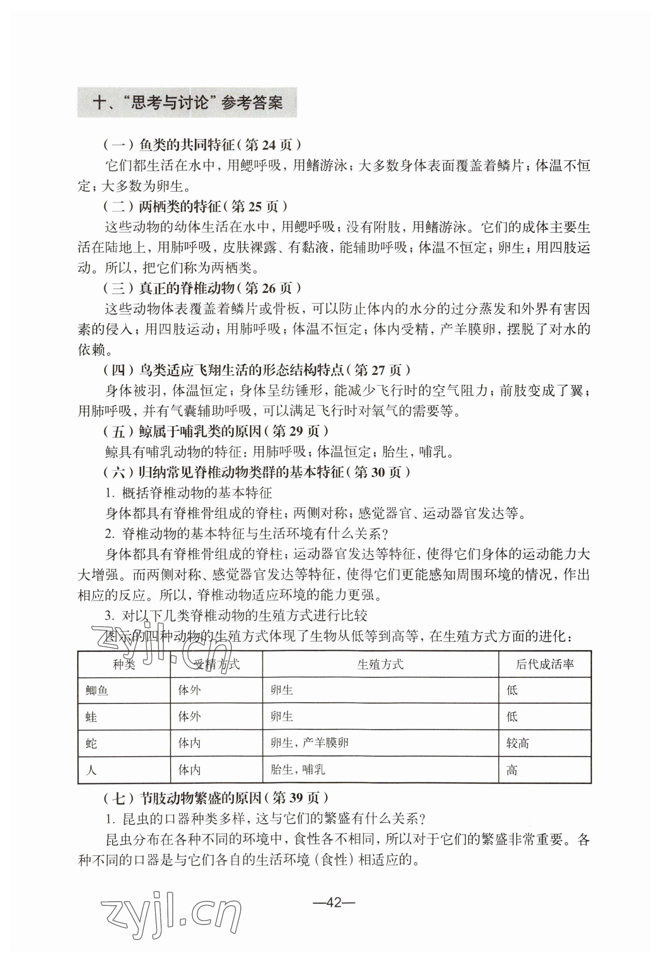 2023年練習(xí)部分七年級(jí)生命科學(xué)第二冊(cè)滬教版54制 參考答案第8頁